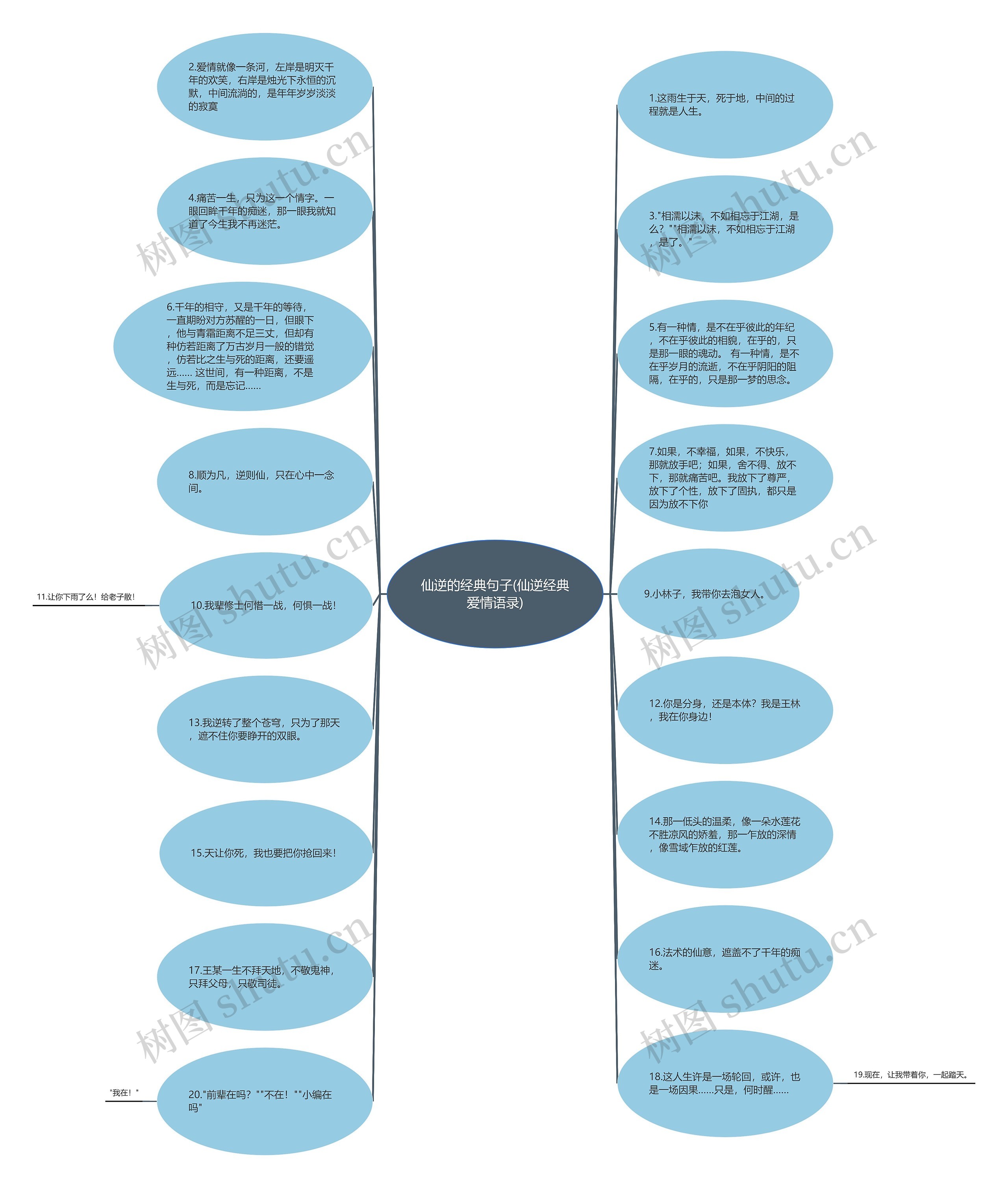 仙逆的经典句子(仙逆经典爱情语录) 仙逆的经典句子(仙逆经典爱情语录)
