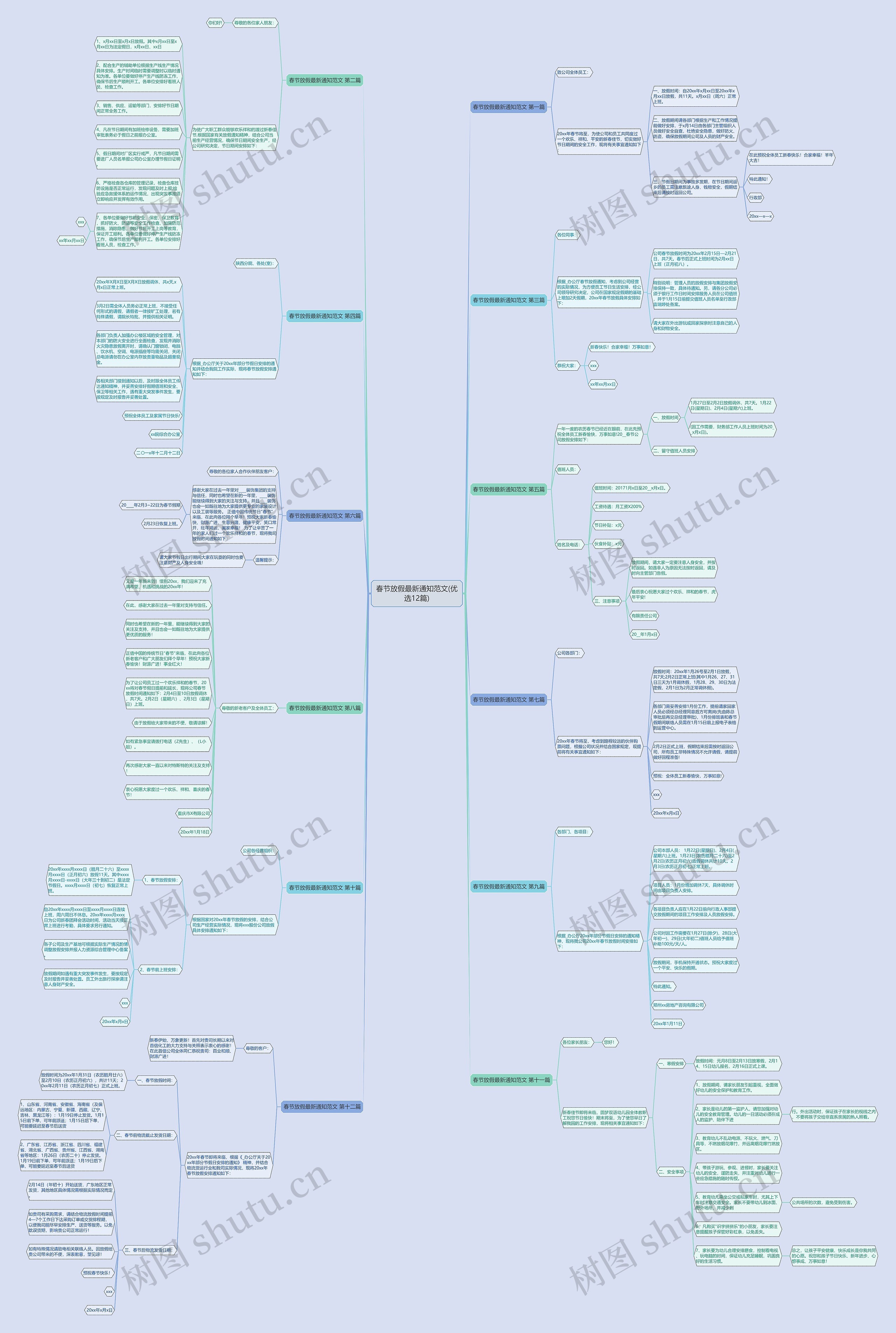 春节放假最新通知范文(优选12篇)思维导图