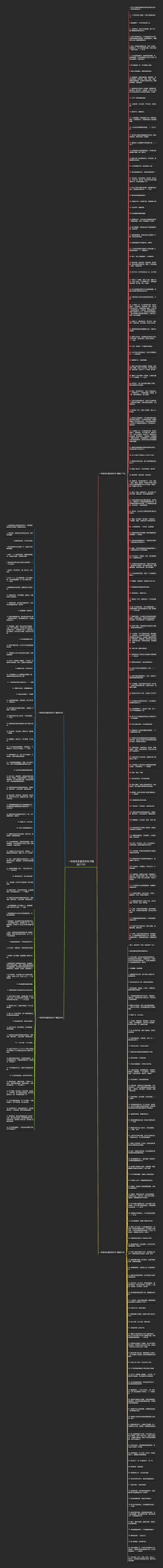 一年级学生喜欢的句子精选275句思维导图