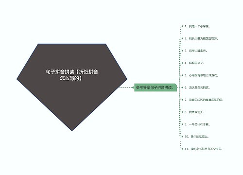 句子拼音拼读【折纸拼音怎么写的】