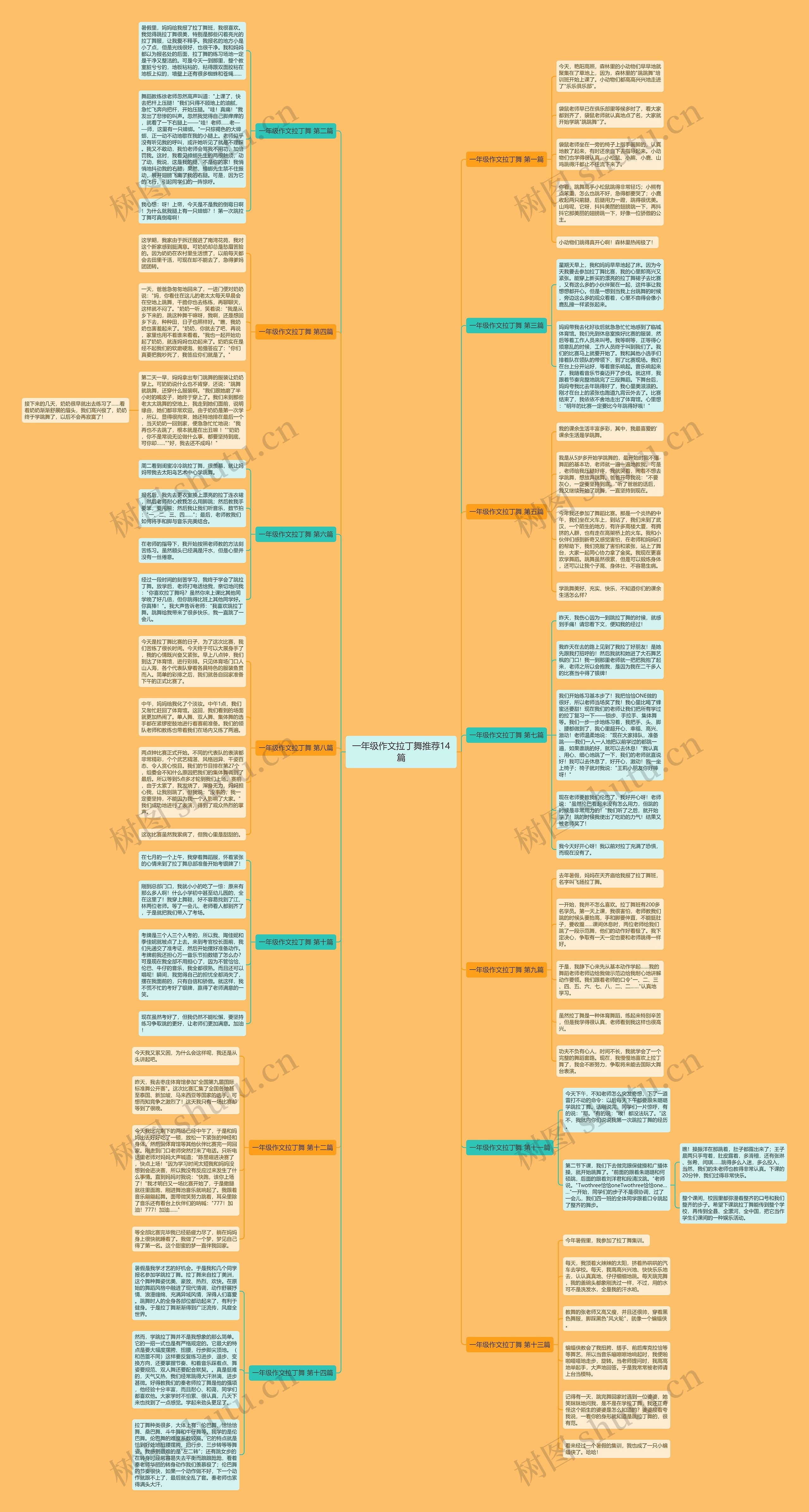 一年级作文拉丁舞推荐14篇 一年级作文拉丁舞推荐14篇