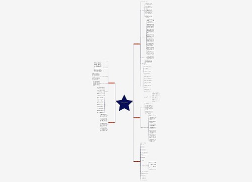 服装毕业论文初稿范文5篇 服装毕业论文初稿范文5篇