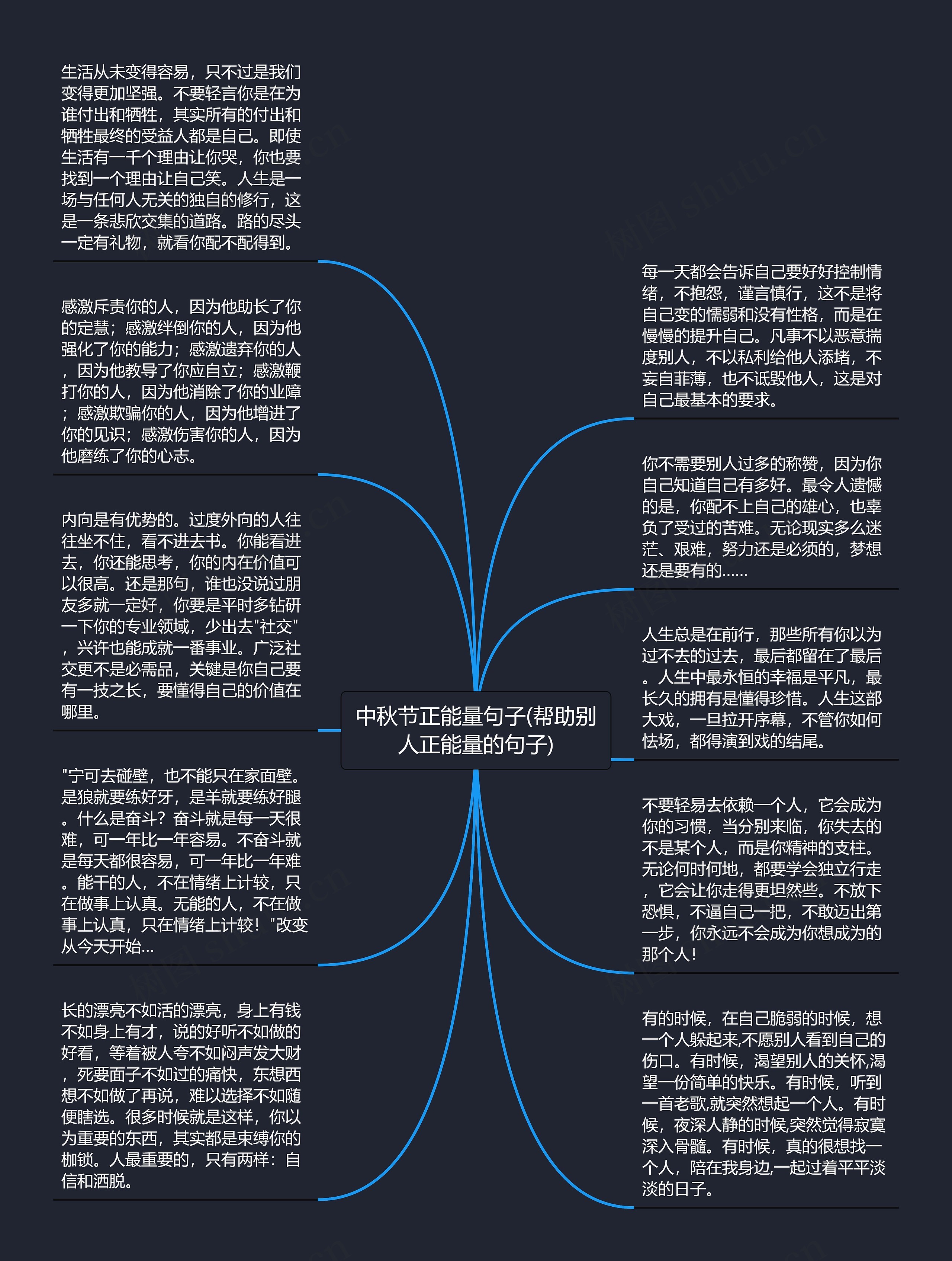 中秋节正能量句子(帮助别人正能量的句子)