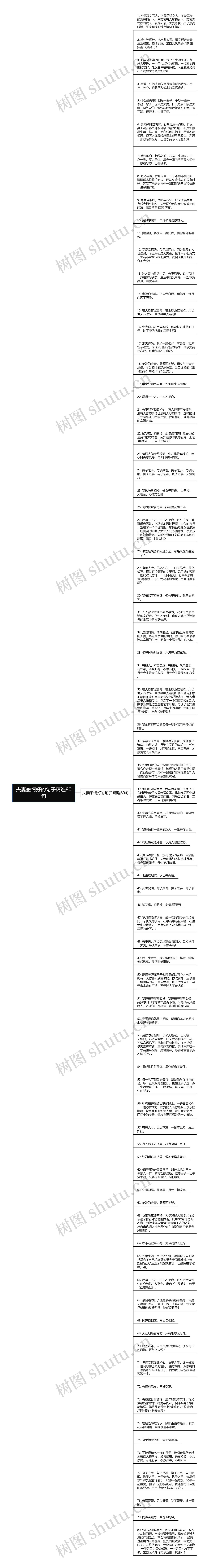 夫妻感情好的句子精选80句思维导图