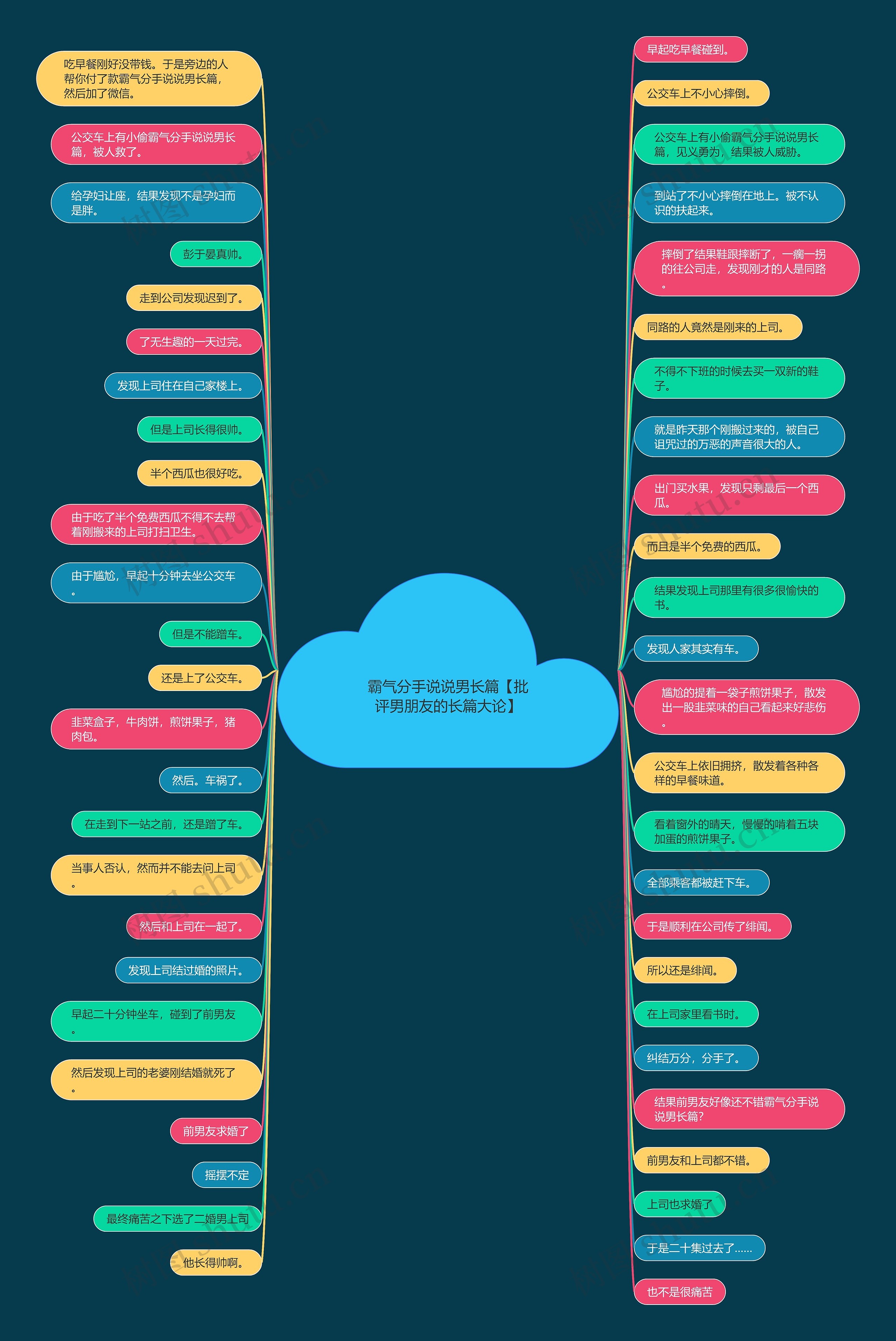 霸气分手说说男长篇【批评男朋友的长篇大论】 霸气分手说说男长篇【批评男朋友的长篇大论】