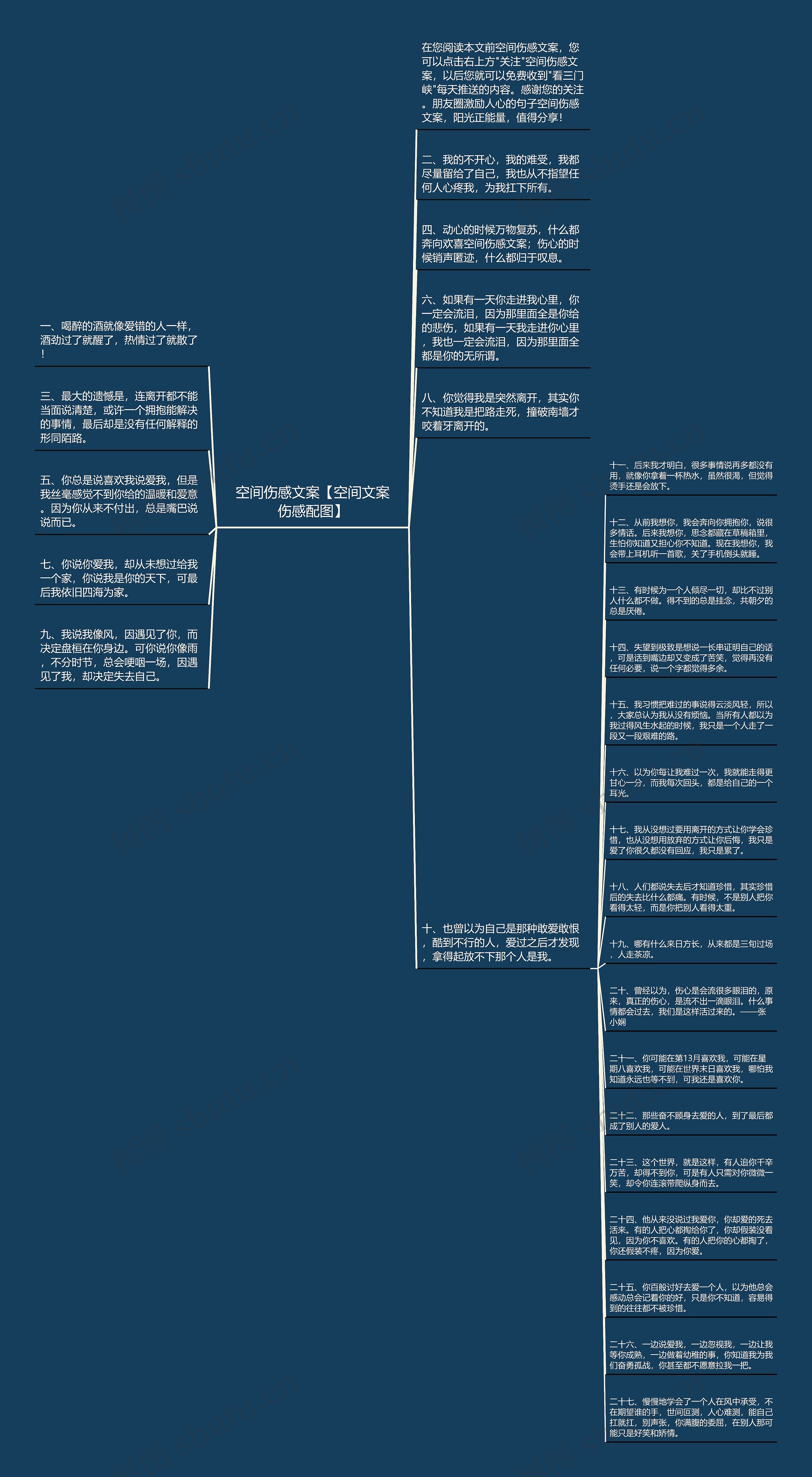 空间伤感文案【空间文案伤感配图】