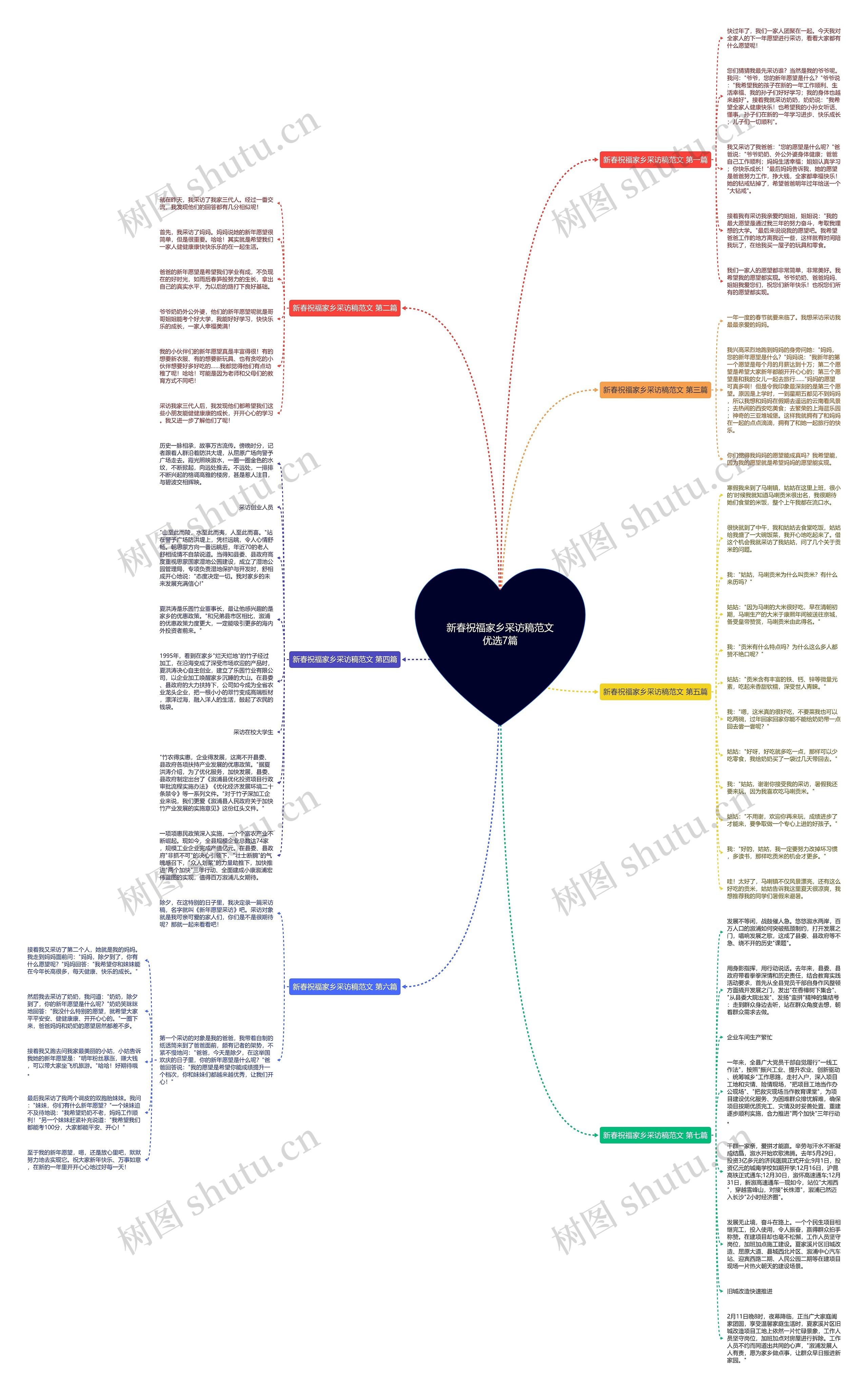 新春祝福家乡采访稿范文优选7篇 新春祝福家乡采访稿范文优选7篇