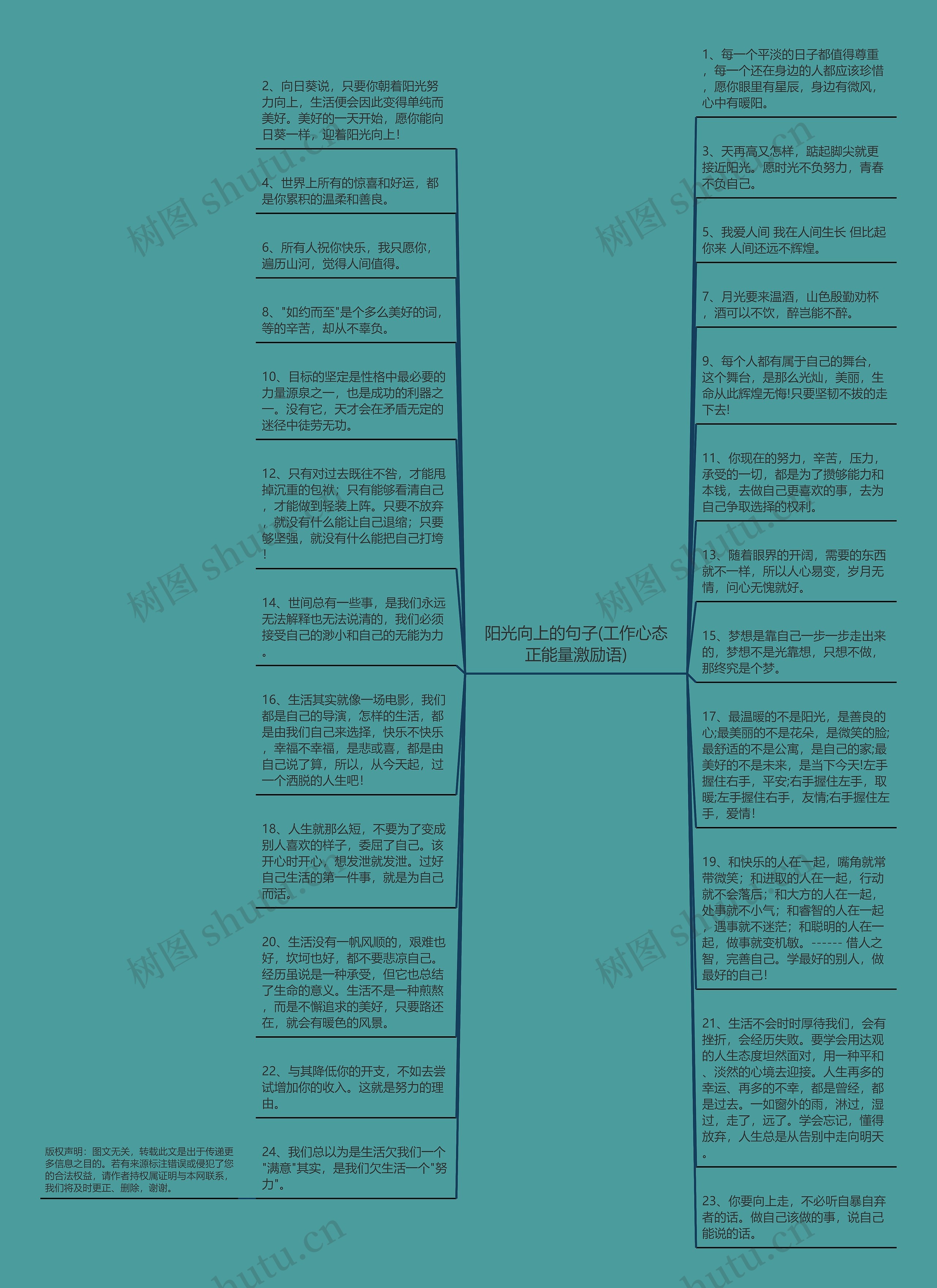 阳光向上的句子(工作心态正能量激励语)