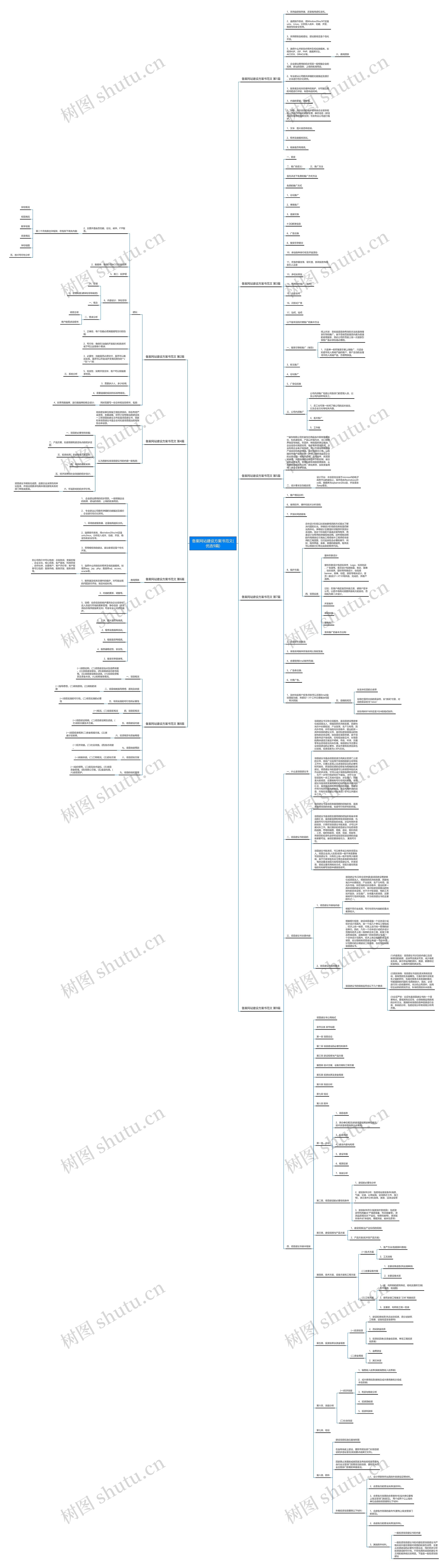 备案网站建设方案书范文(优选9篇) 备案网站建设方案书范文(优选9篇)