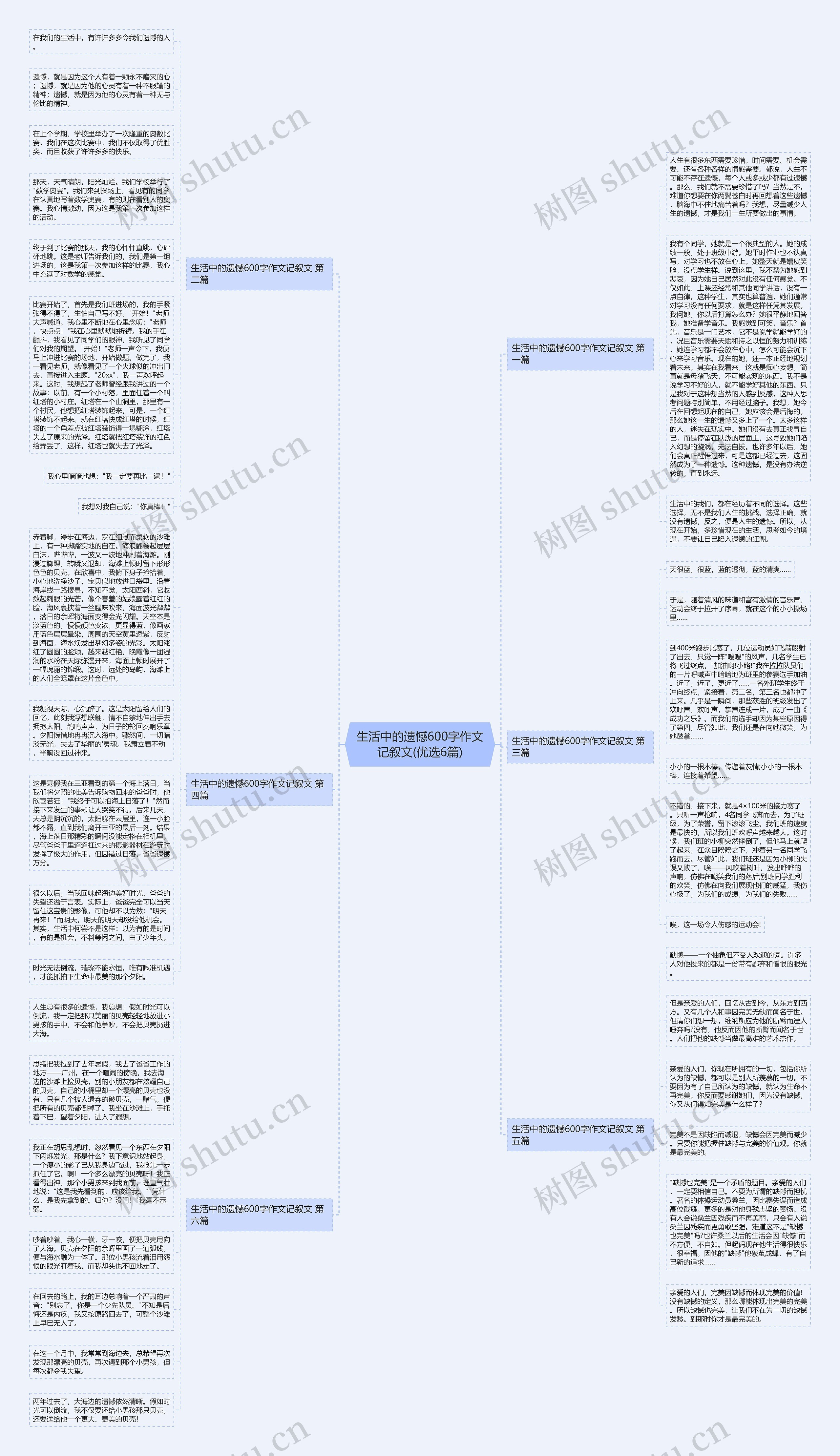 生活中的遗憾600字作文记叙文(优选6篇)思维导图