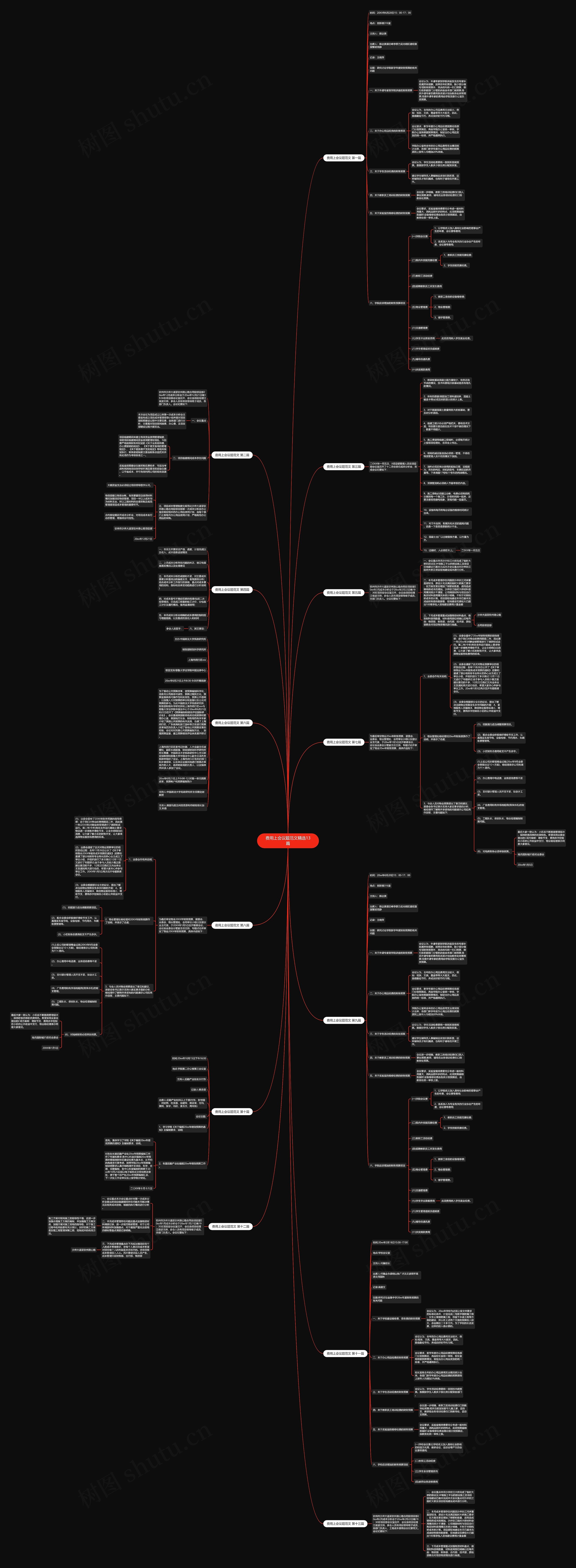 费用上会议题范文精选13篇 费用上会议题范文精选13篇