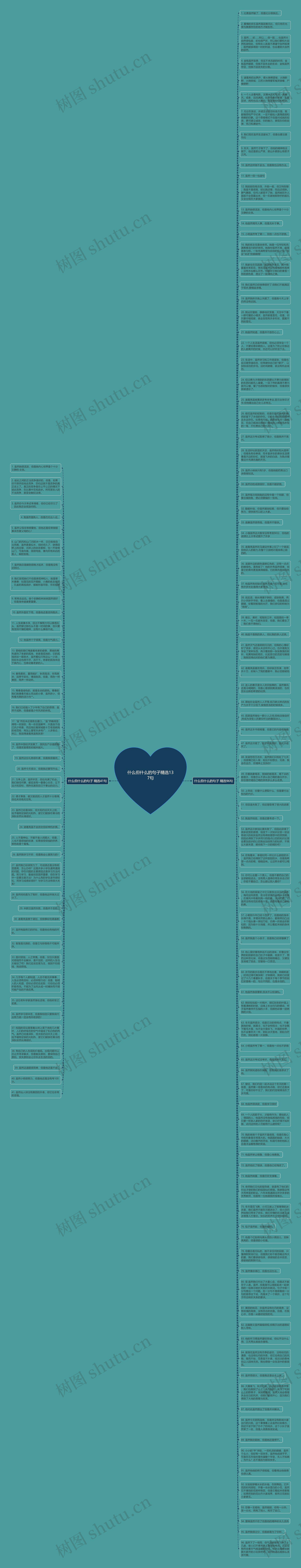 什么但什么的句子精选137句思维导图高清图 什么但什么的句子精选137句思维导图