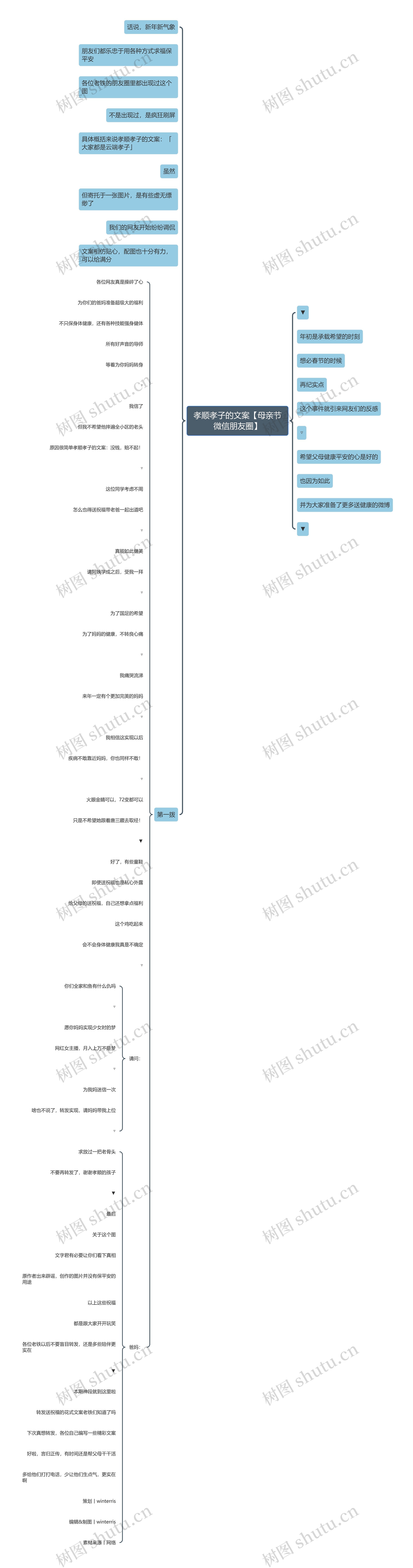 孝顺孝子的文案【母亲节微信朋友圈】 孝顺孝子的文案【母亲节微信朋友圈】