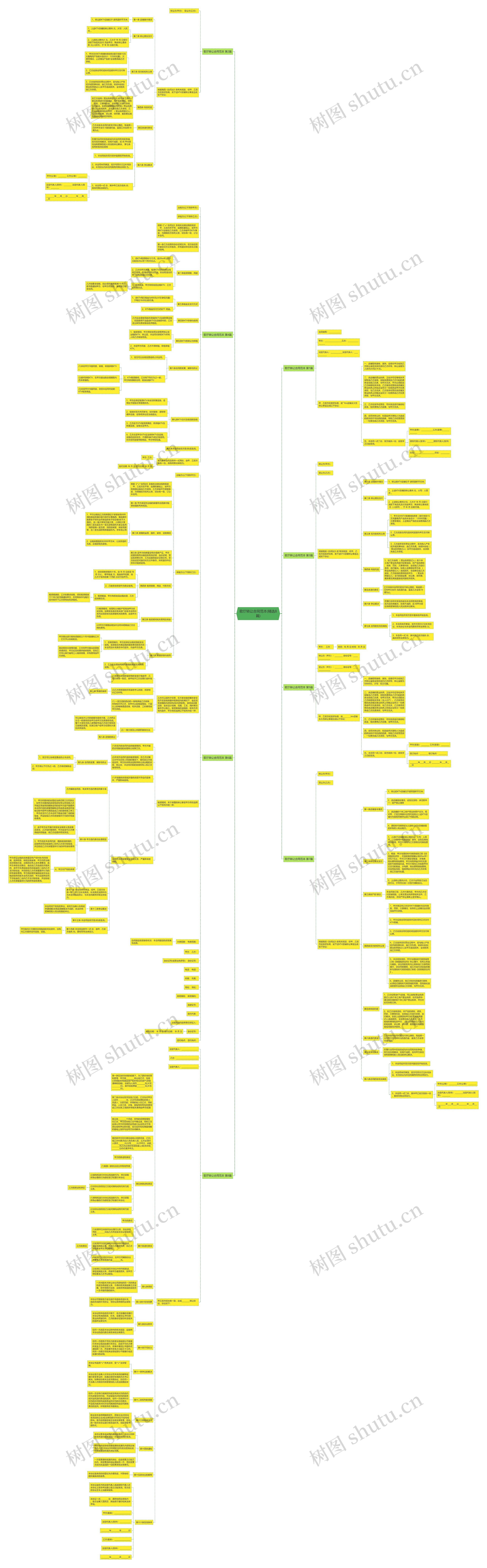 歌厅转让合同范本(精选8篇)思维导图