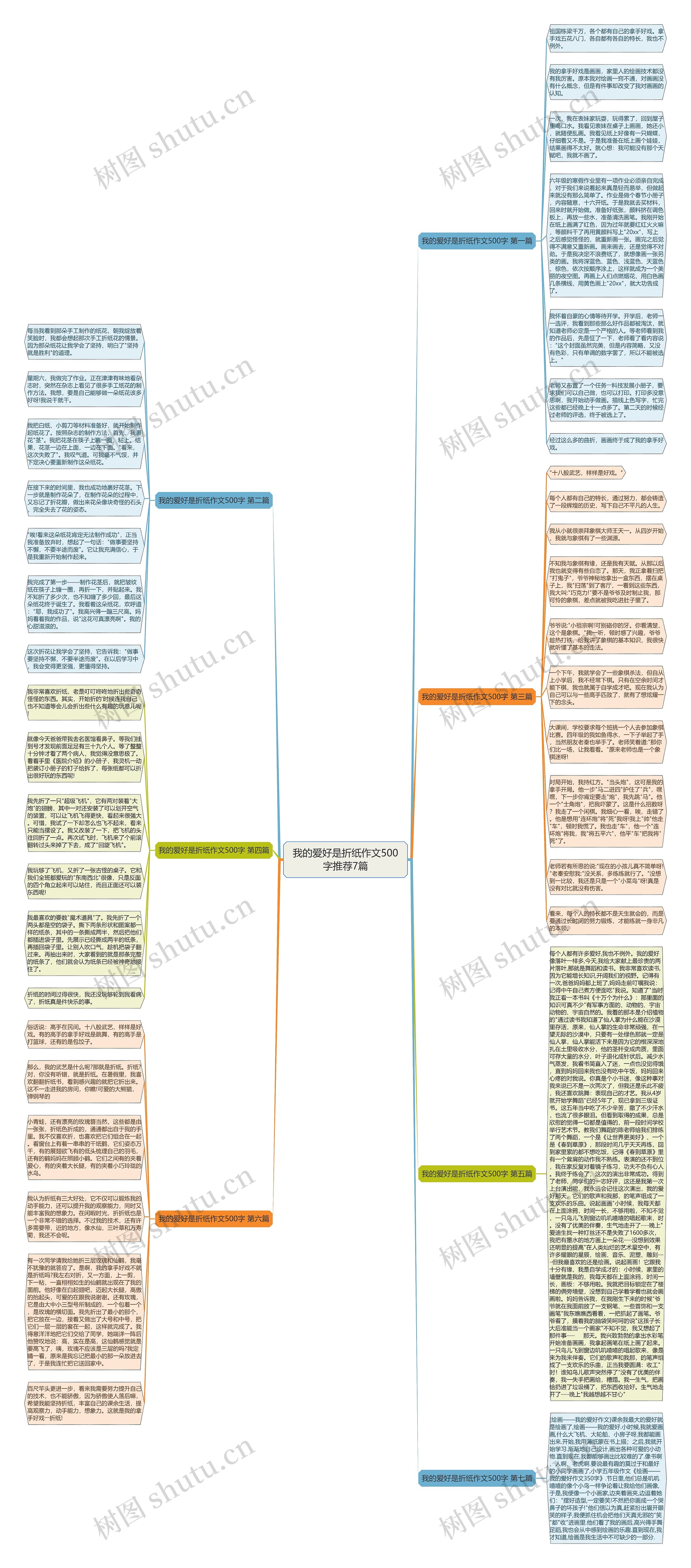 我的爱好是折纸作文500字推荐7篇 我的爱好是折纸作文500字推荐7篇