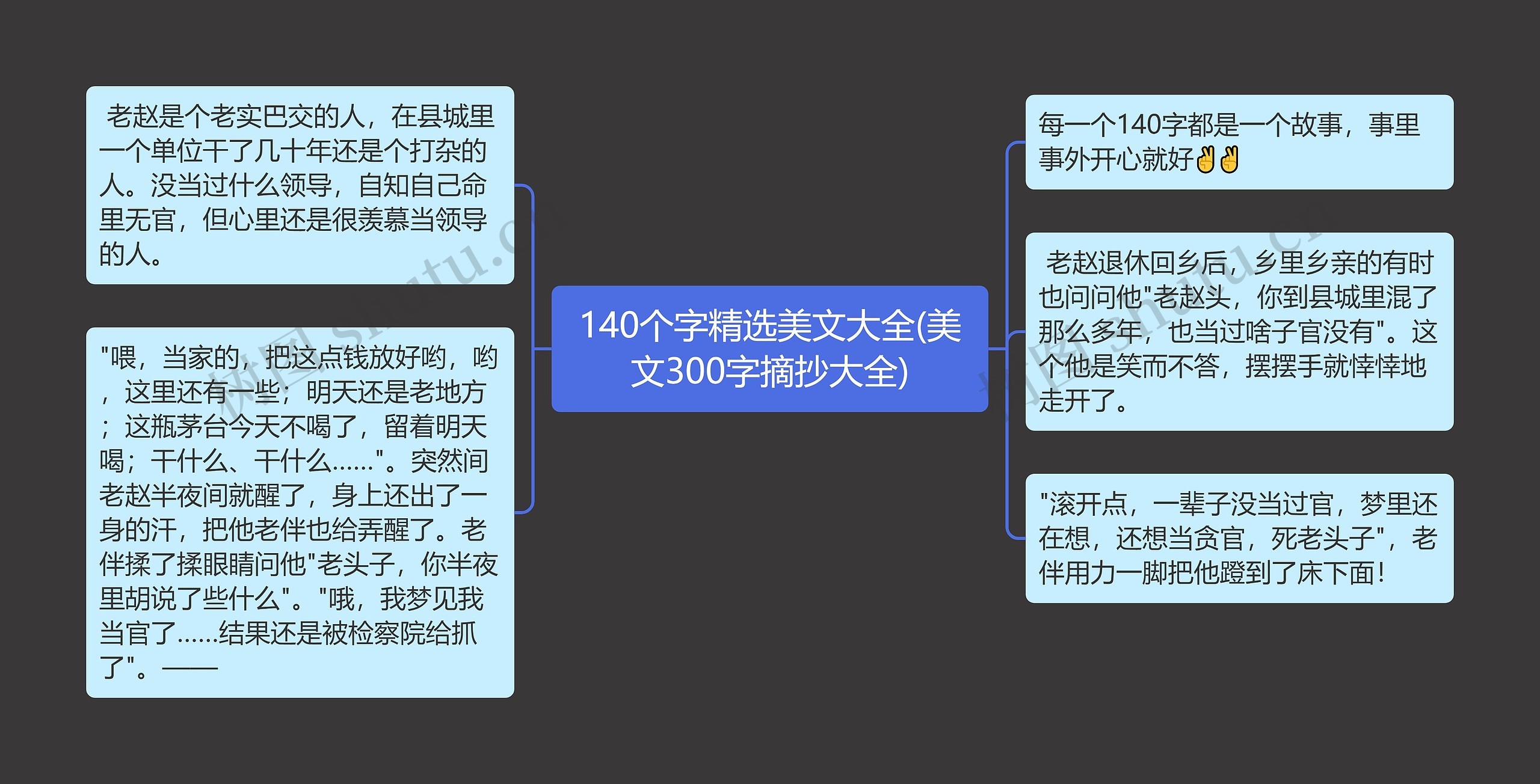 140个字精选美文大全(美文300字摘抄大全)