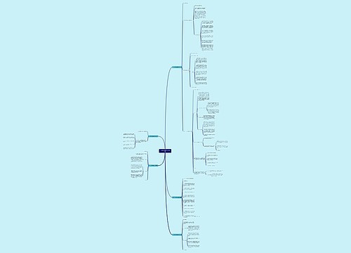 工作计划及保障措施推荐5篇 工作计划及保障措施推荐5篇
