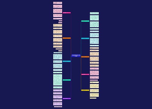 校园的夏景四年级作文精选10篇