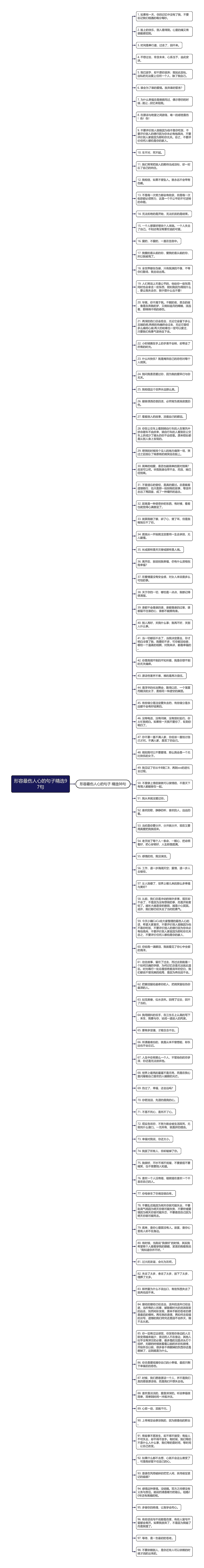 形容最伤人心的句子精选97句