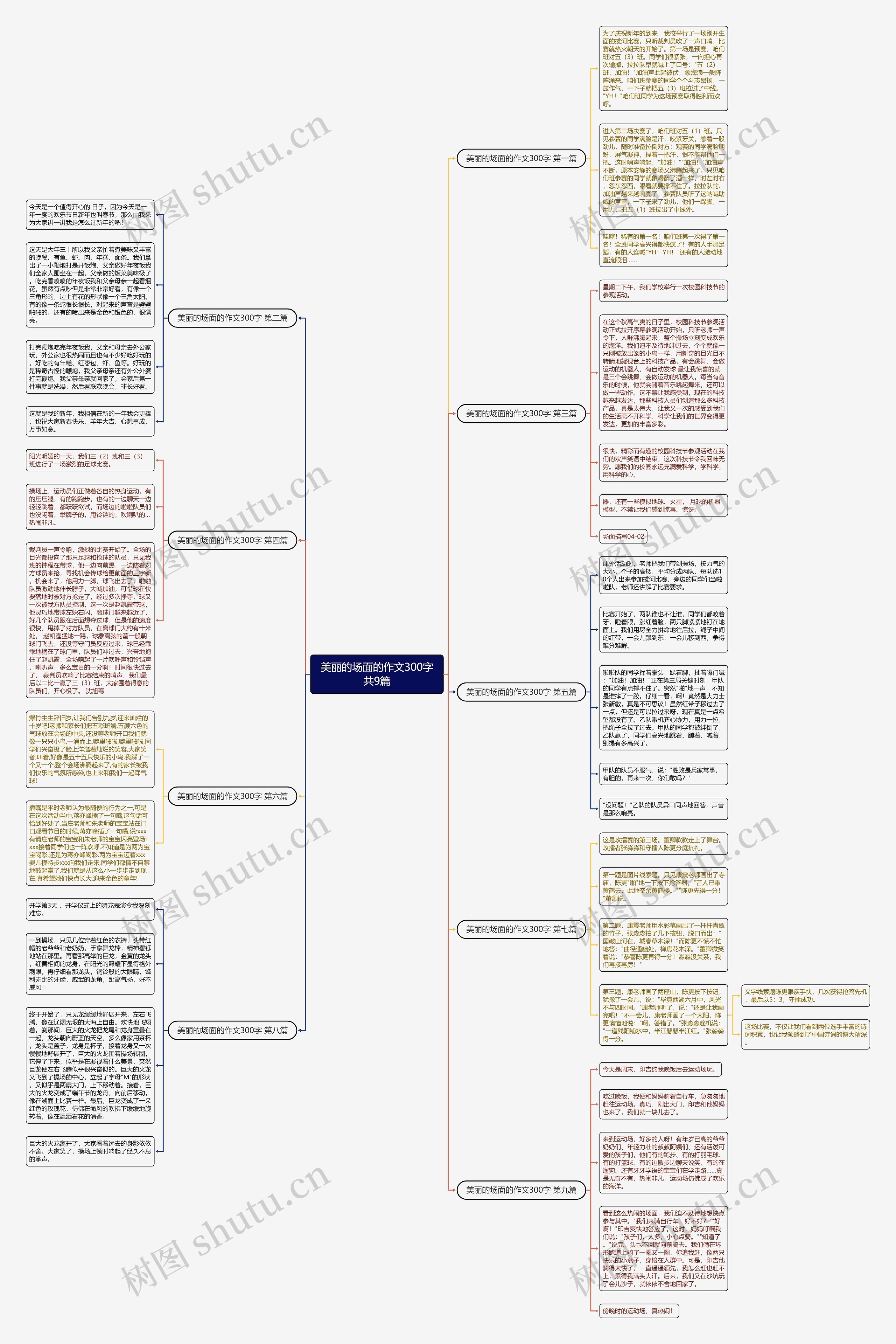 美丽的场面的作文300字共9篇 美丽的场面的作文300字共9篇