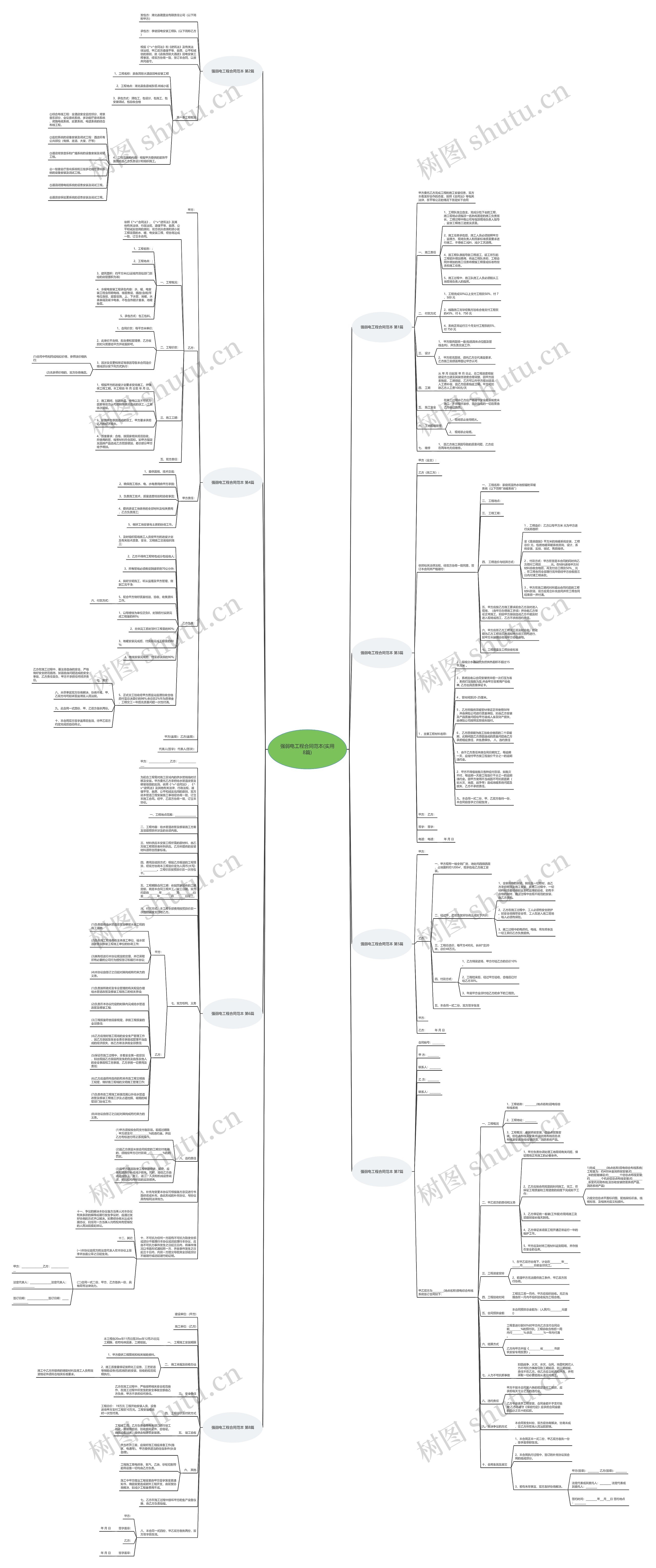 强弱电工程合同范本(实用8篇)