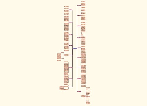 第一次访问400字作文推荐17篇