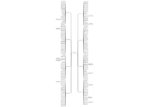 放心消费创意文案范文共8篇 放心消费创意文案范文共8篇