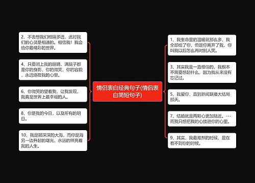 情侣表白经典句子(情侣表白简短句子)