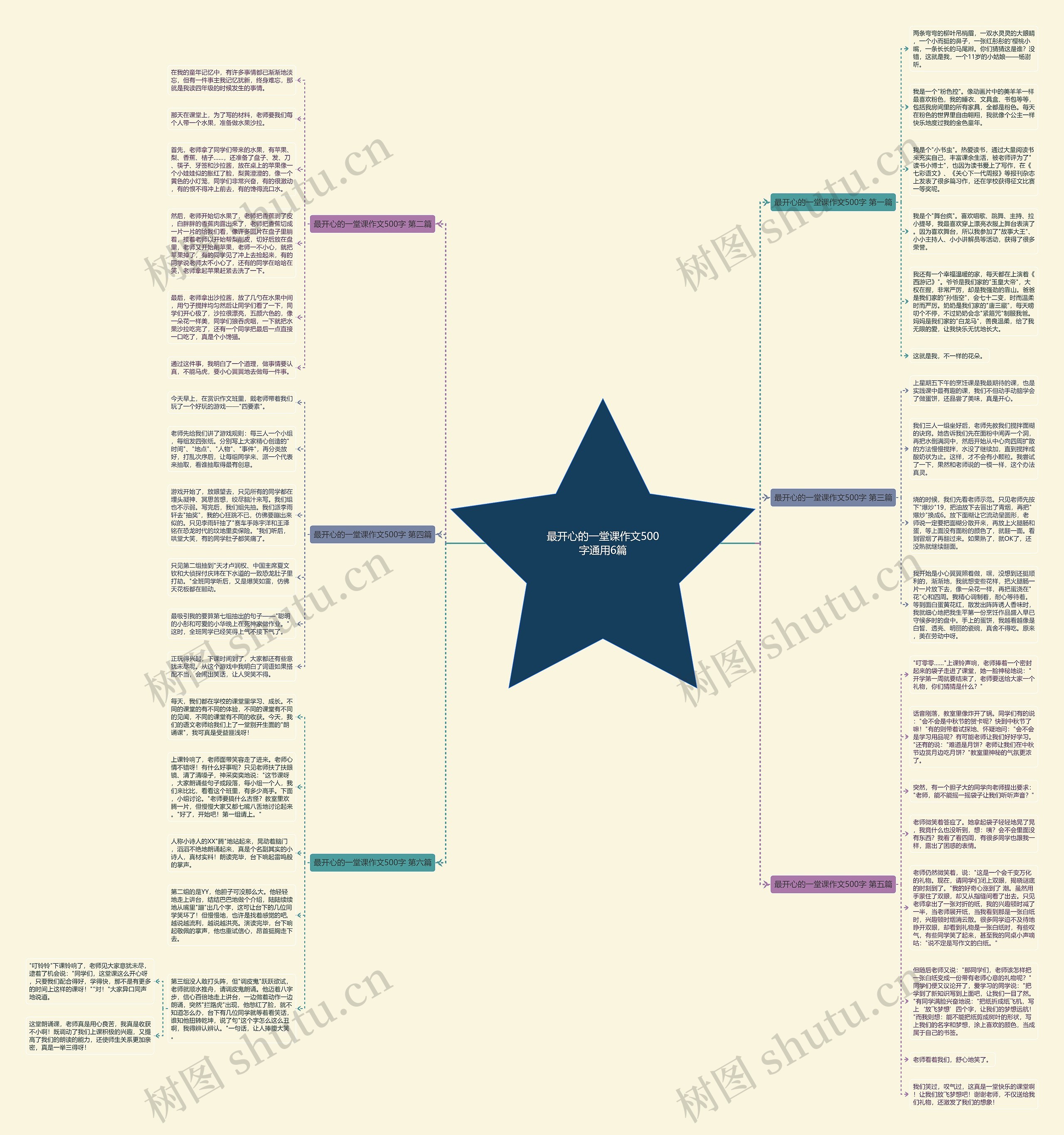 最开心的一堂课作文500字通用6篇思维导图
