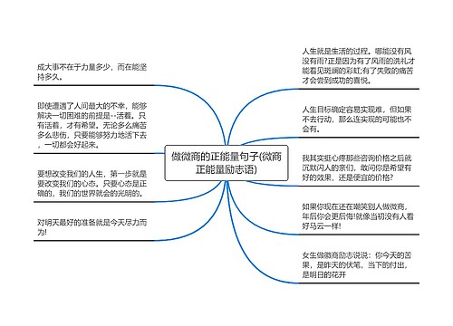 做微商的正能量句子(微商正能量励志语)