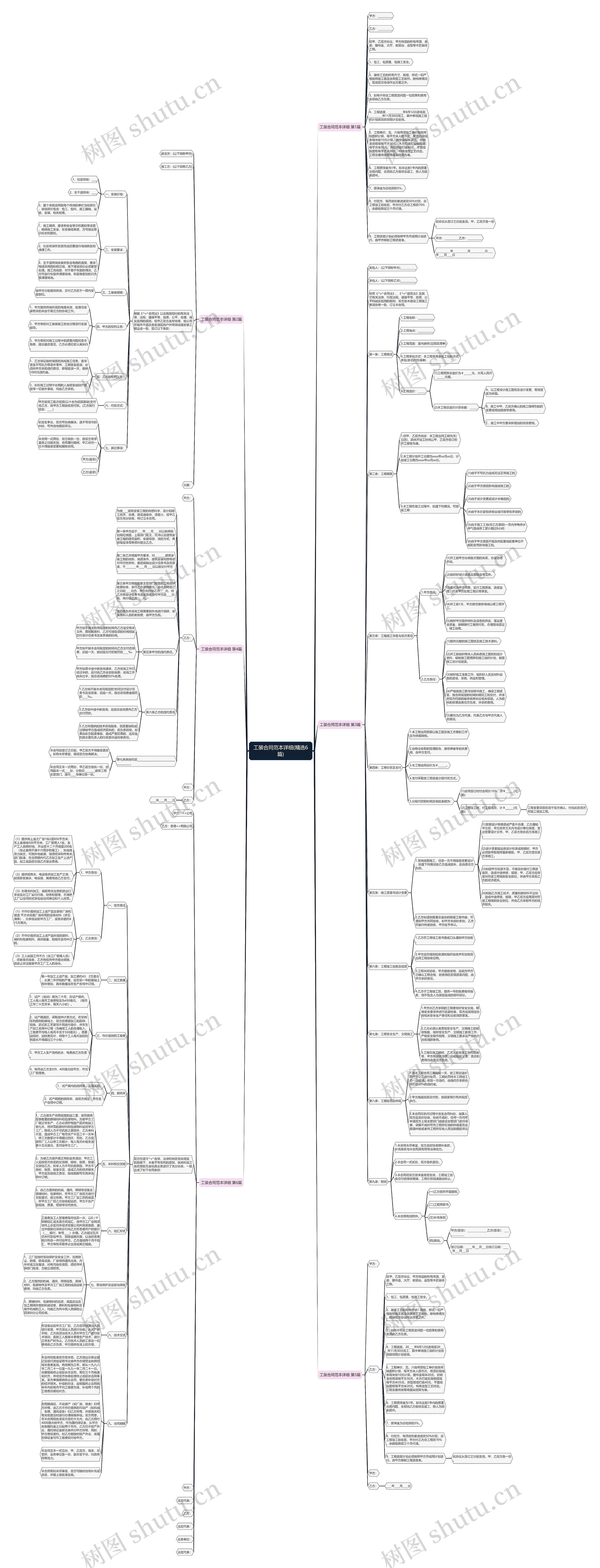 工装合同范本详细(精选6篇) 工装合同范本详细(精选6篇)