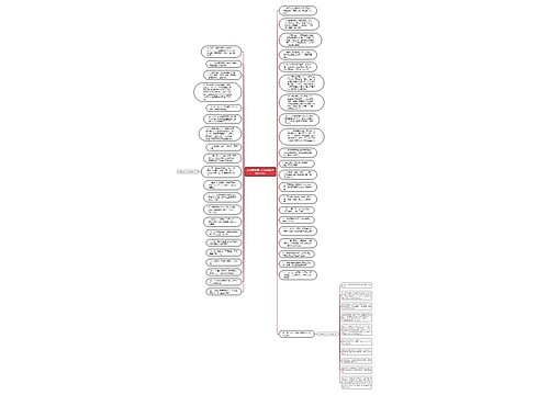 去摘樱桃用一句话来描述精选10句 去摘樱桃用一句话来描述精选10句