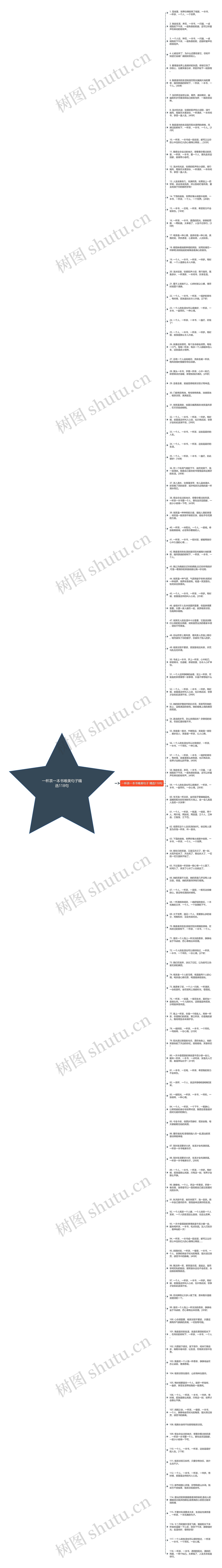 一杯茶一本书唯美句子精选118句思维导图高清图 一杯茶一本书唯美句子精选118句思维导图