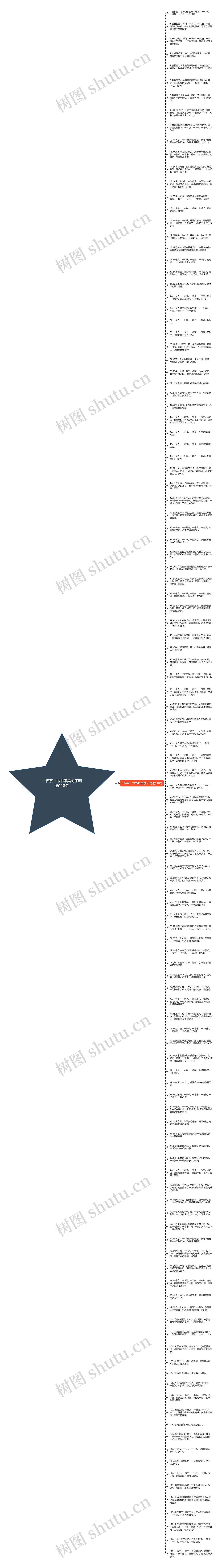 一杯茶一本书唯美句子精选118句思维导图