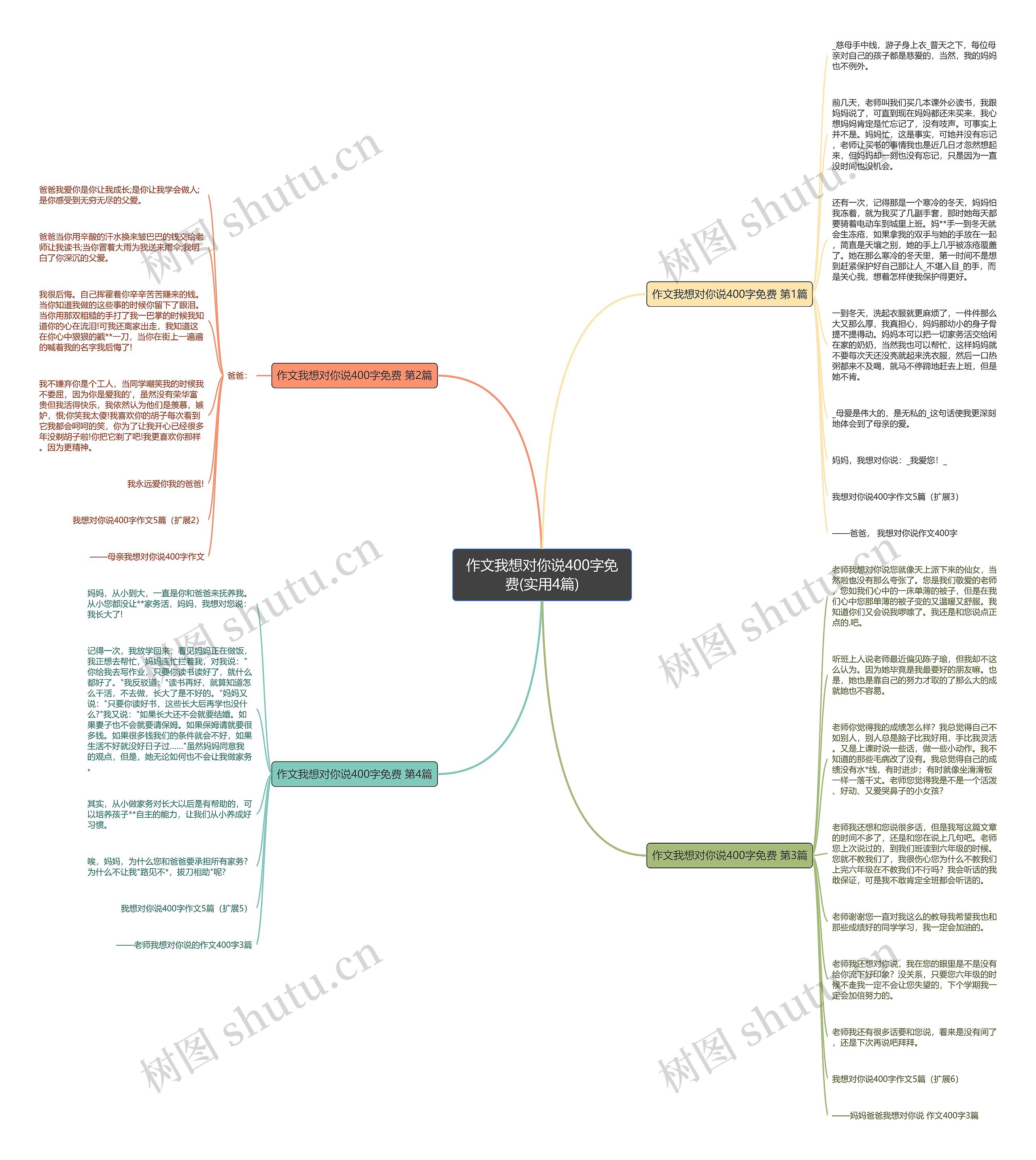 作文我想对你说400字免费(实用4篇) 作文我想对你说400字免费(实用4篇)