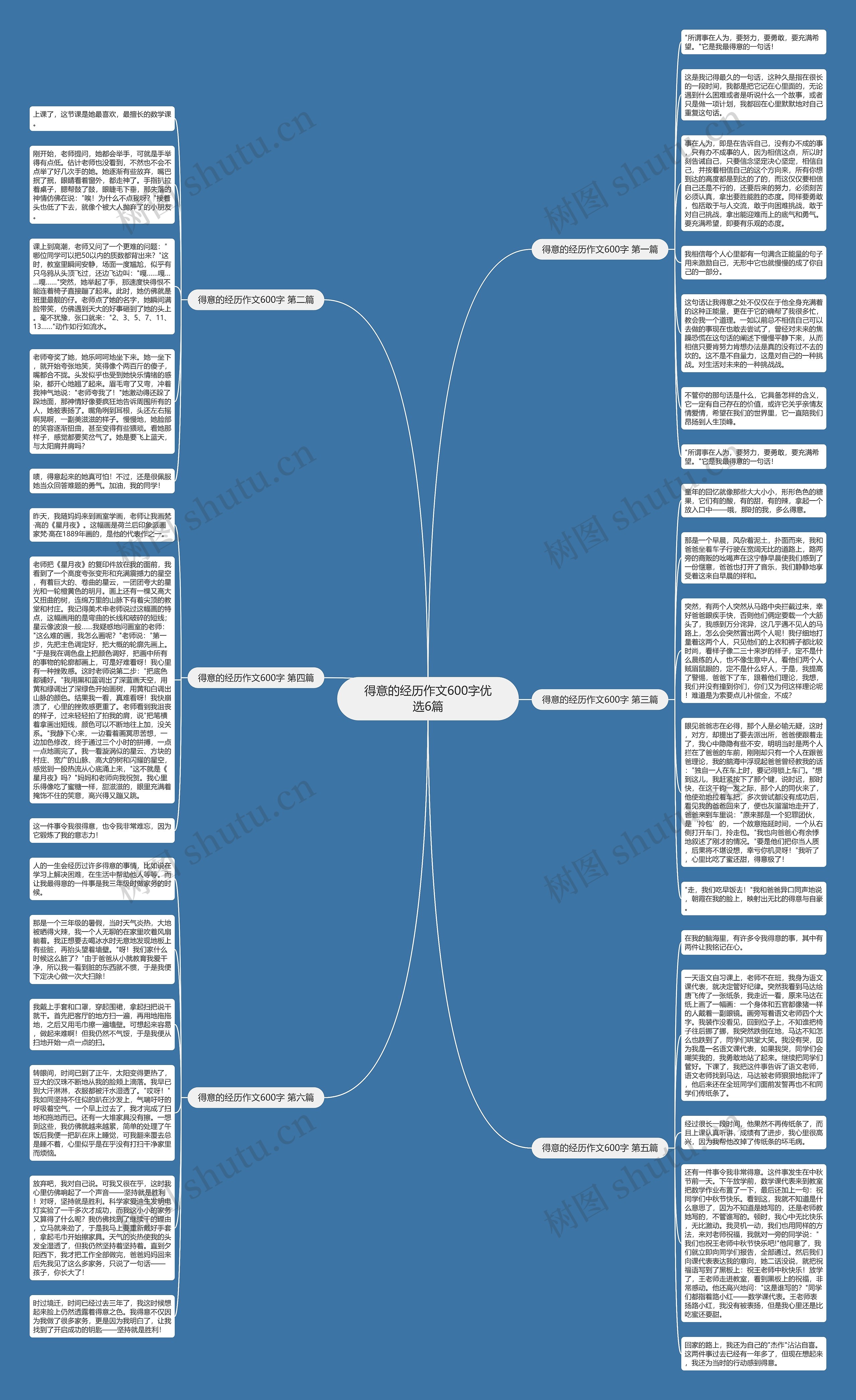 得意的经历作文600字优选6篇思维导图