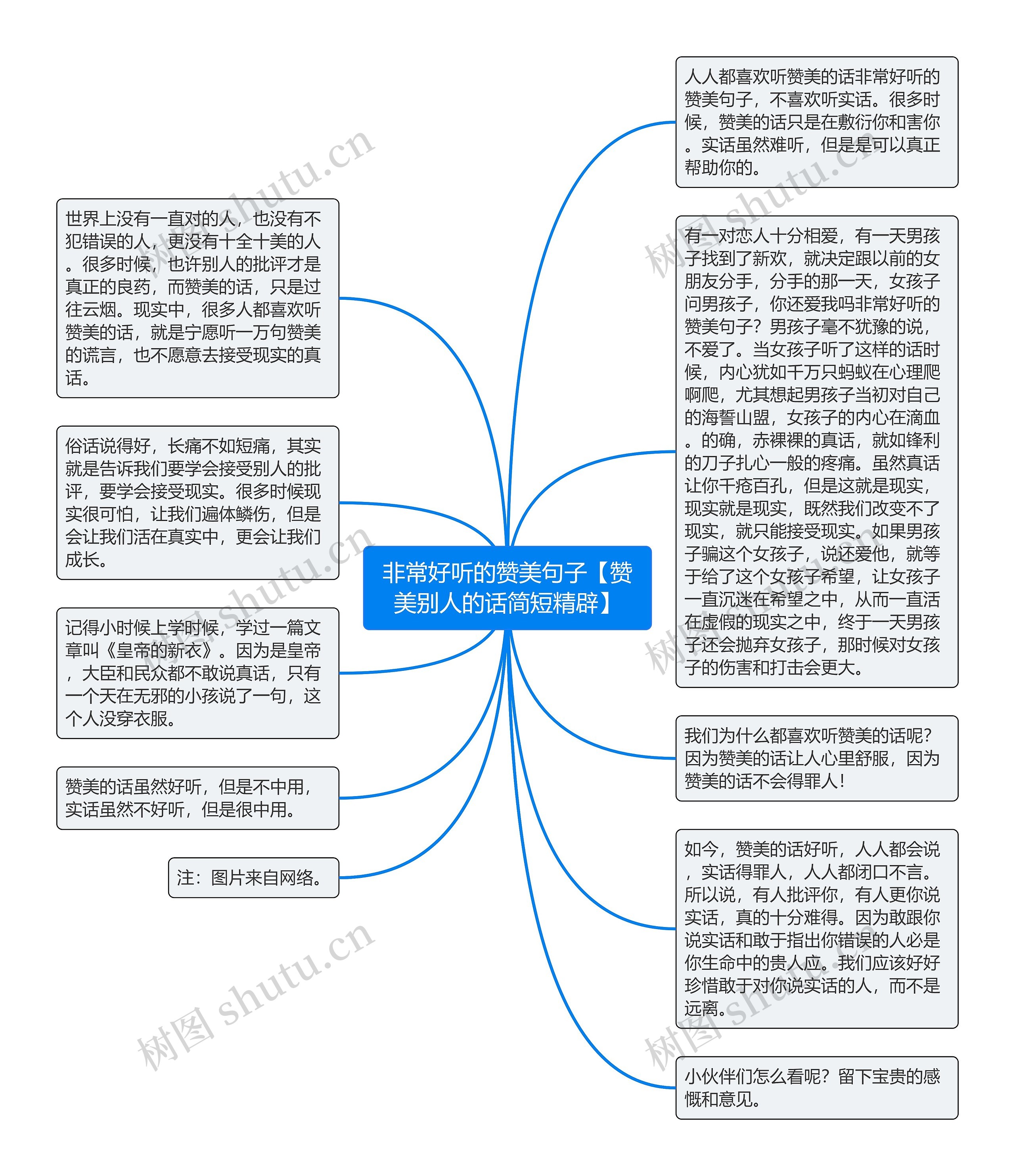 非常好听的赞美句子【赞美别人的话简短精辟】