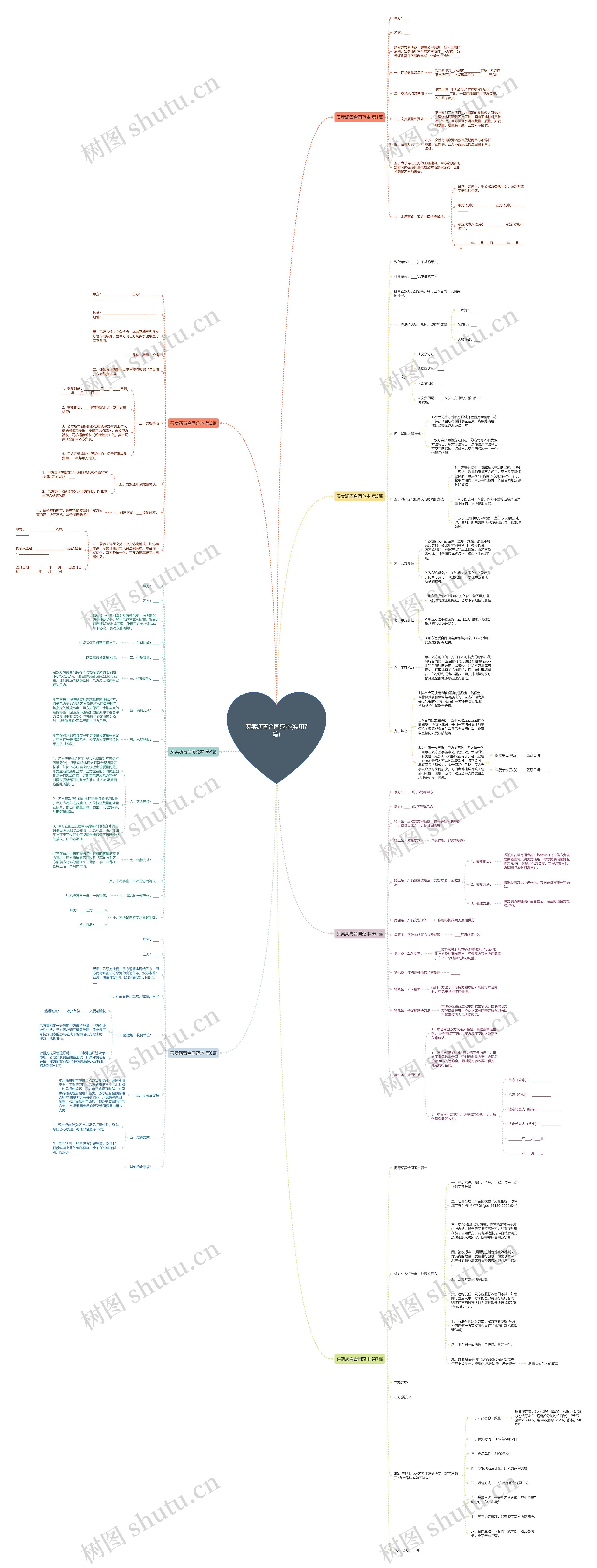 买卖沥青合同范本(实用7篇) 买卖沥青合同范本(实用7篇)