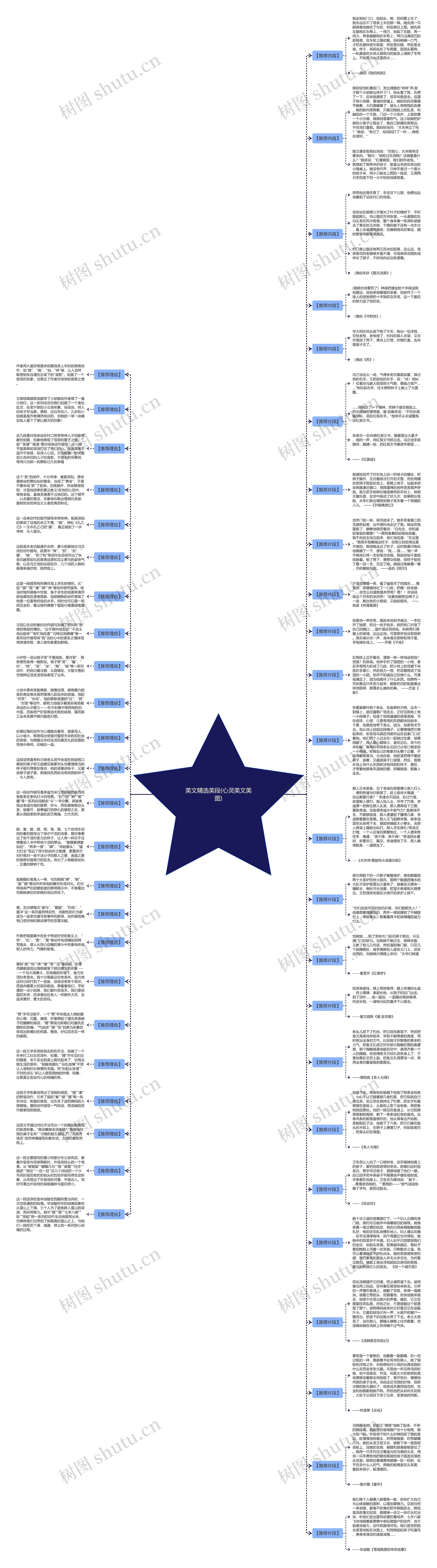 美文精选美段(心灵美文美图) 美文精选美段(心灵美文美图)