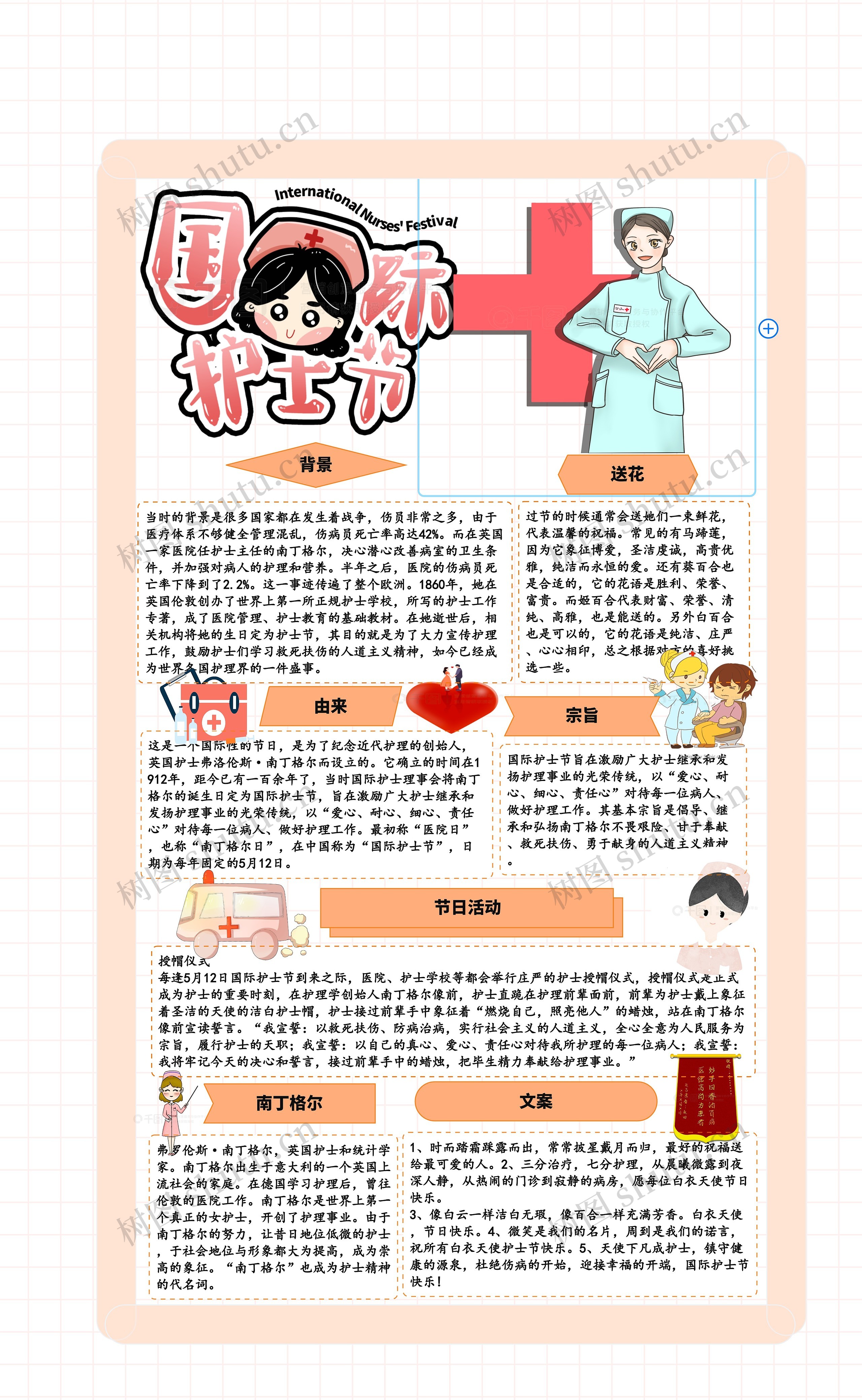 国际护士节