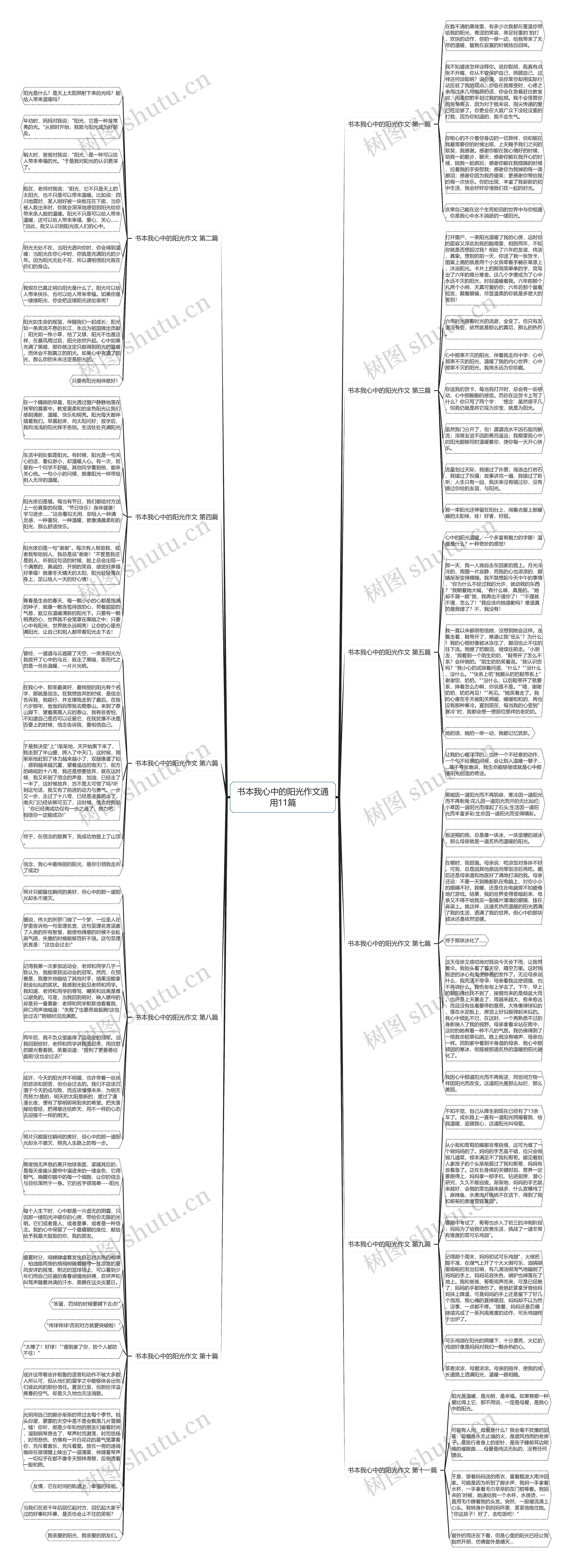 书本我心中的阳光作文通用11篇