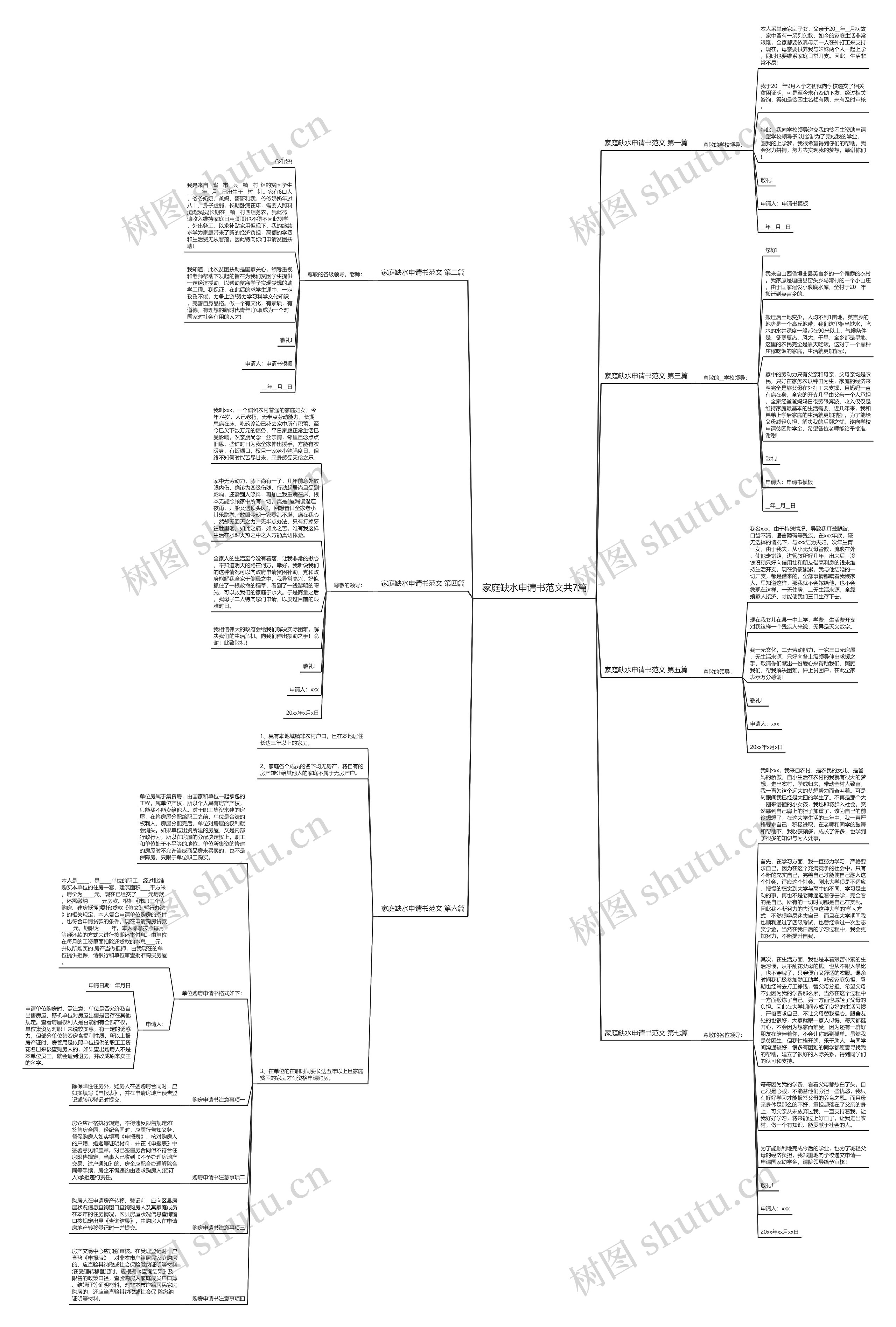 家庭缺水申请书范文共7篇