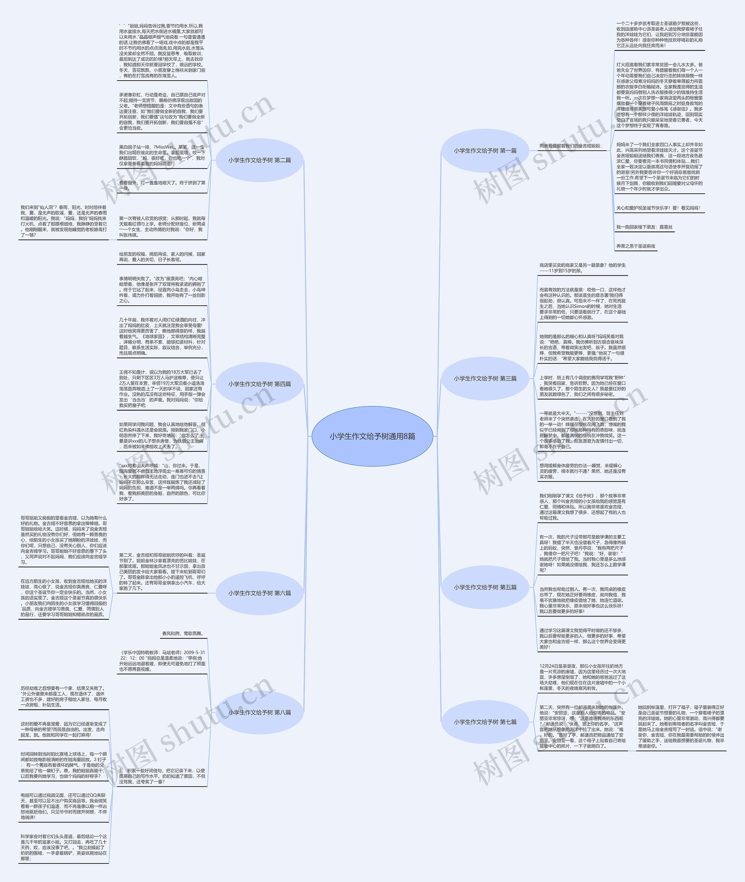 小学生作文给予树通用8篇 小学生作文给予树通用8篇