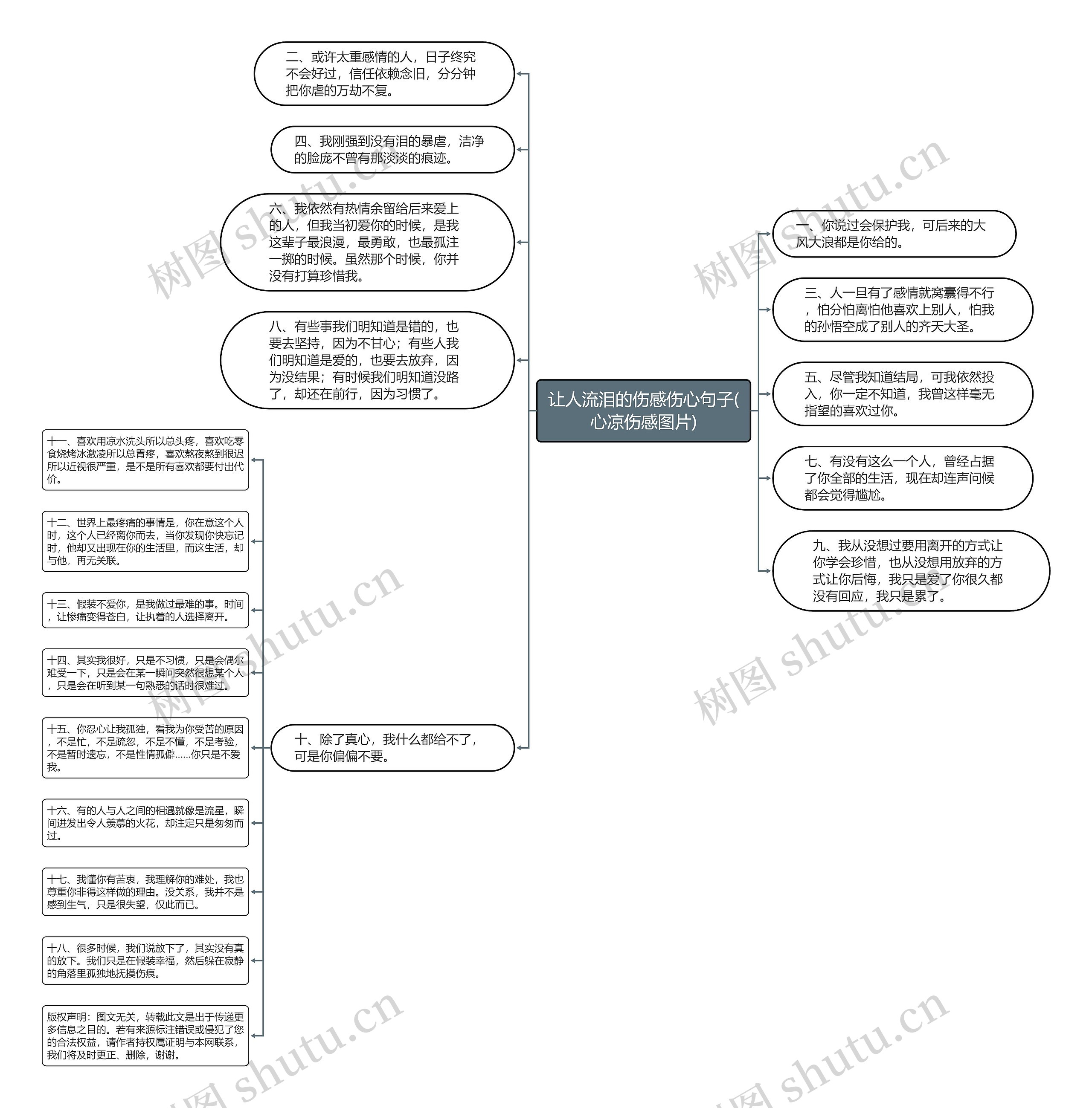 让人流泪的伤感伤心句子(心凉伤感图片) 让人流泪的伤感伤心句子(心凉伤感图片)