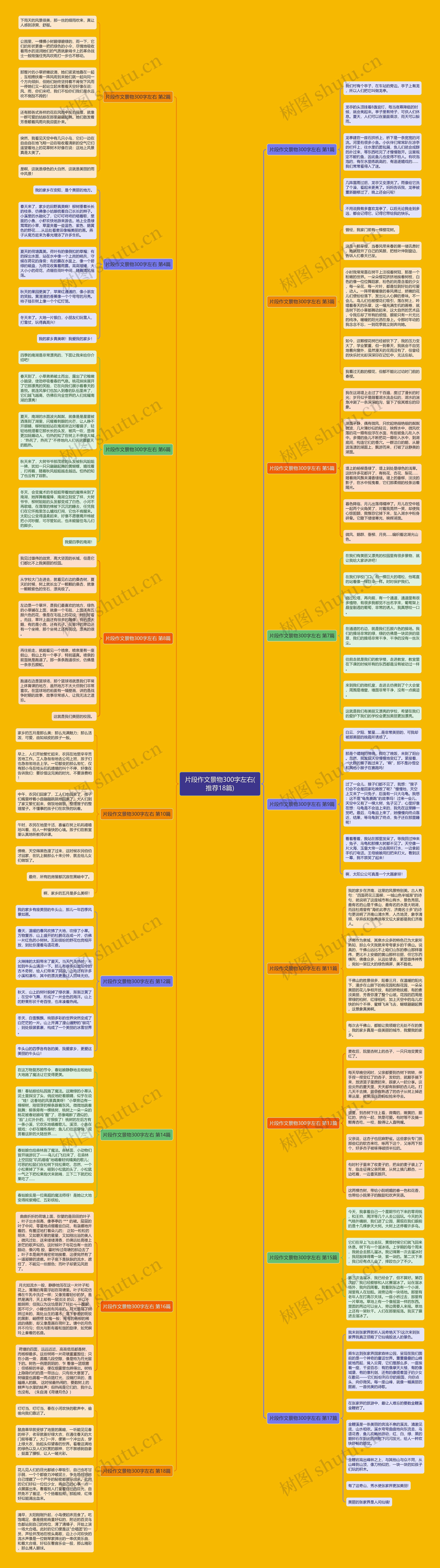 片段作文景物300字左右(推荐18篇) 片段作文景物300字左右(推荐18篇)