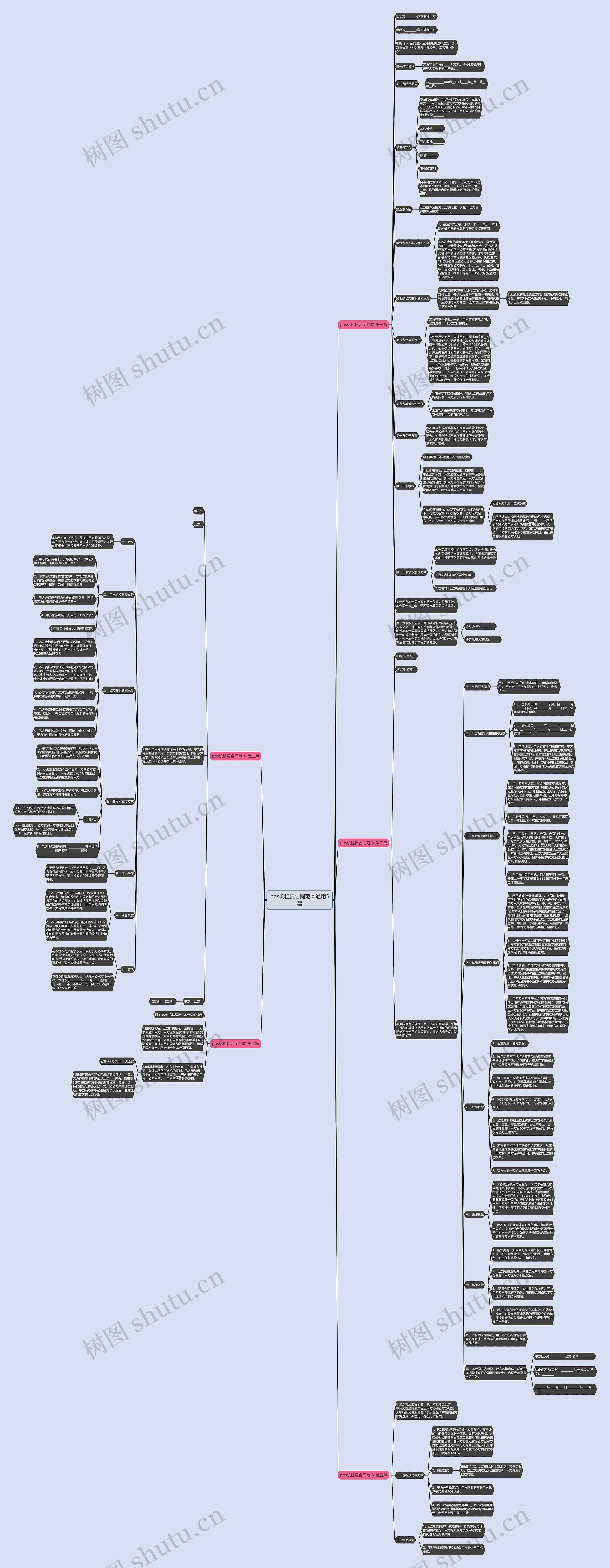 pos机租赁合同范本通用5篇 pos机租赁合同范本通用5篇
