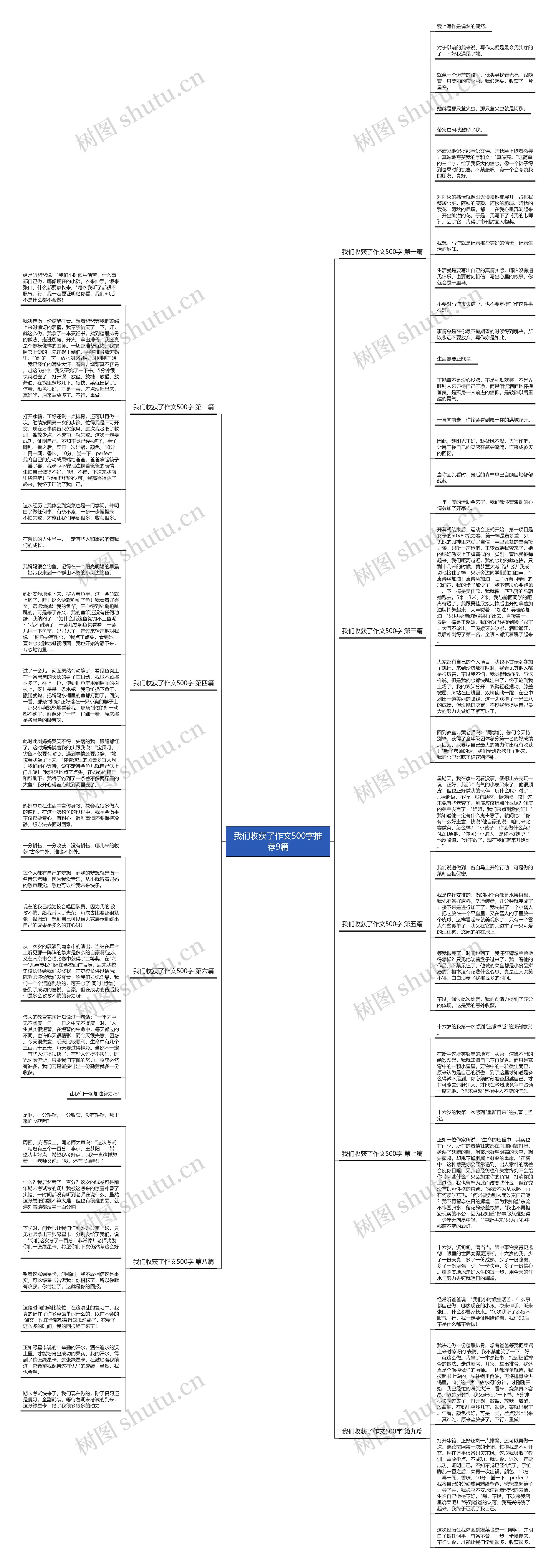 我们收获了作文500字推荐9篇