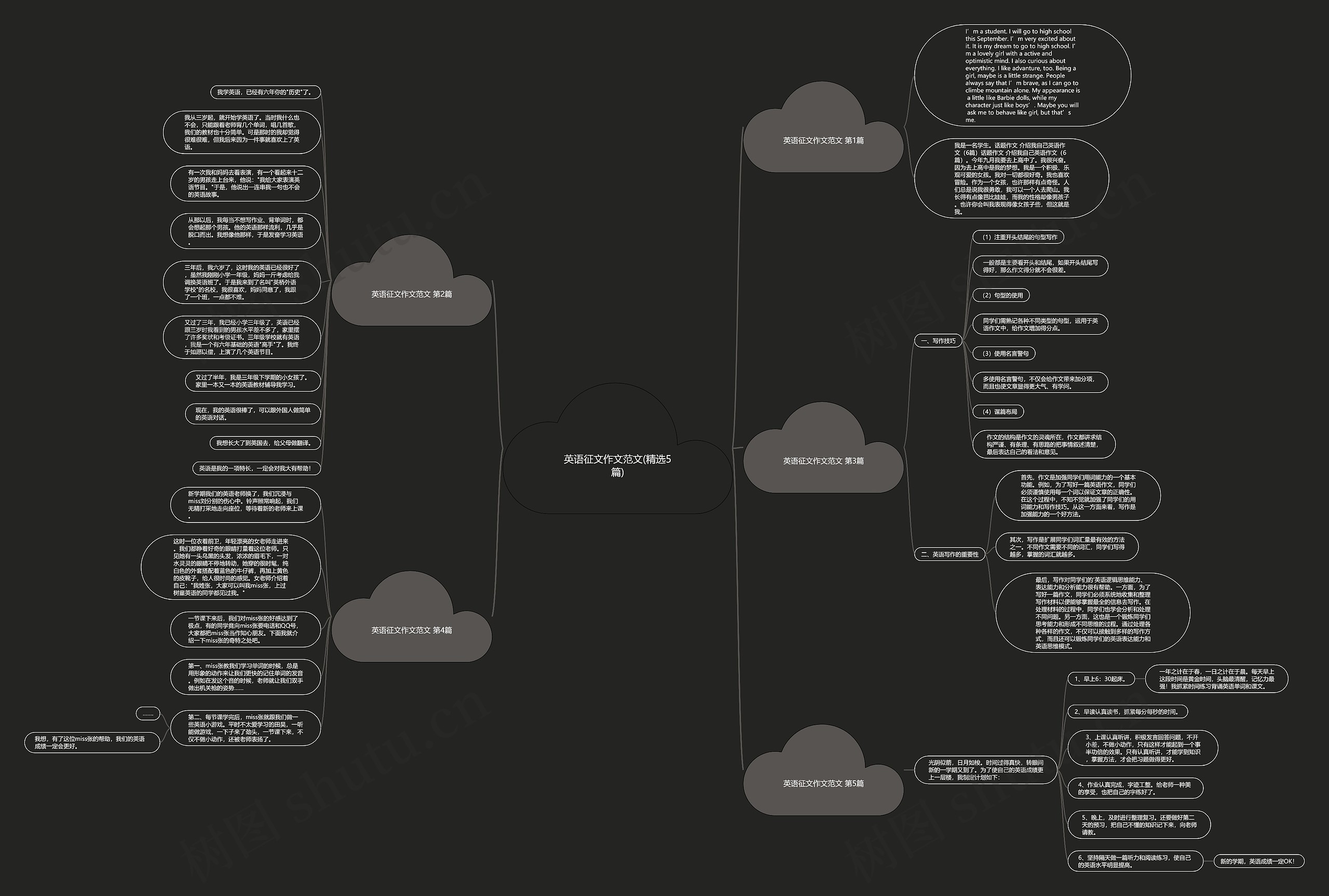 英语征文作文范文(精选5篇) 英语征文作文范文(精选5篇)