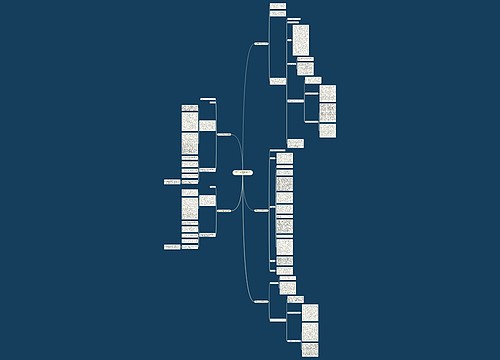 怎样写人大建议范文(汇总5篇) 怎样写人大建议范文(汇总5篇)