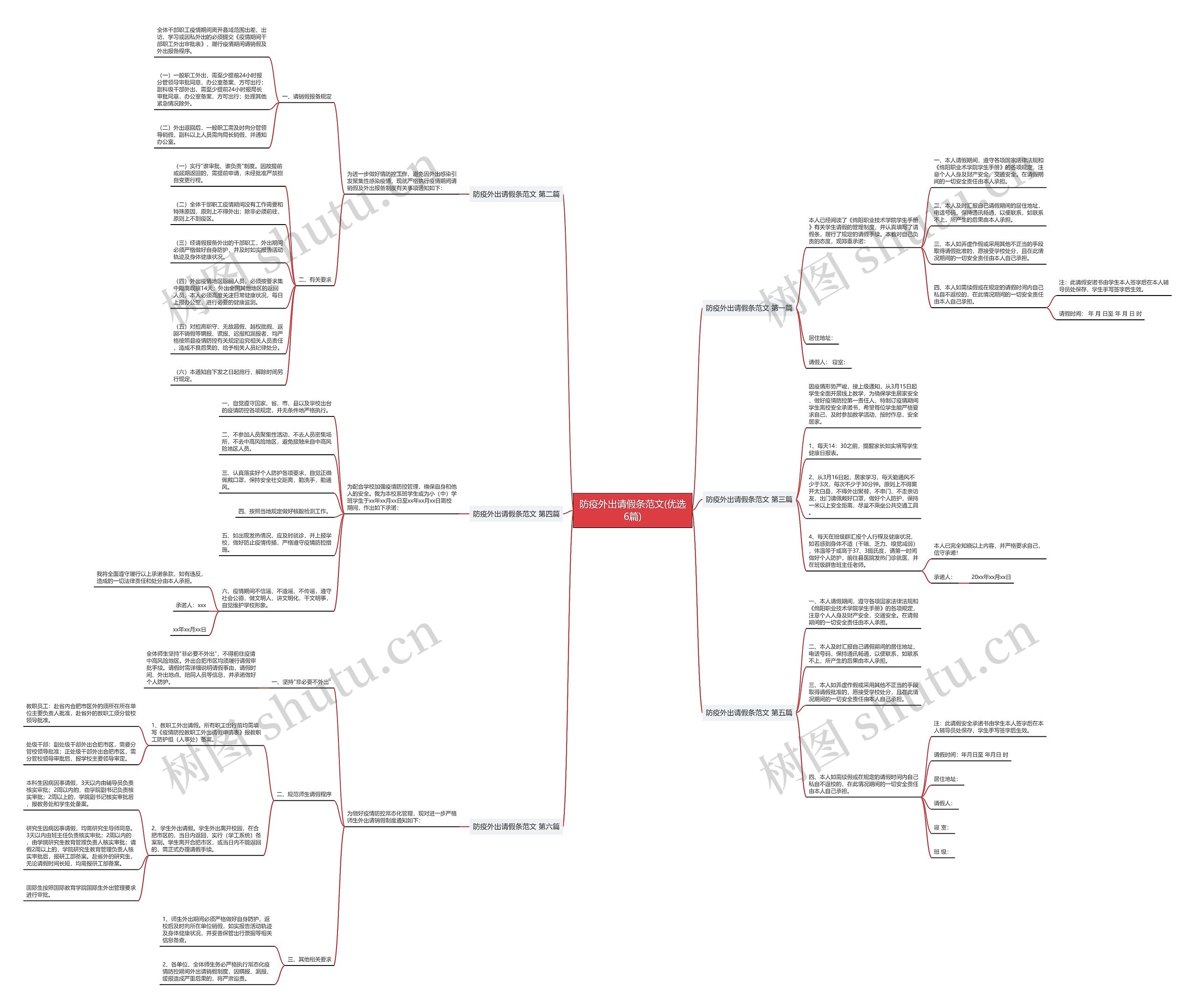 防疫外出请假条范文(优选6篇)
